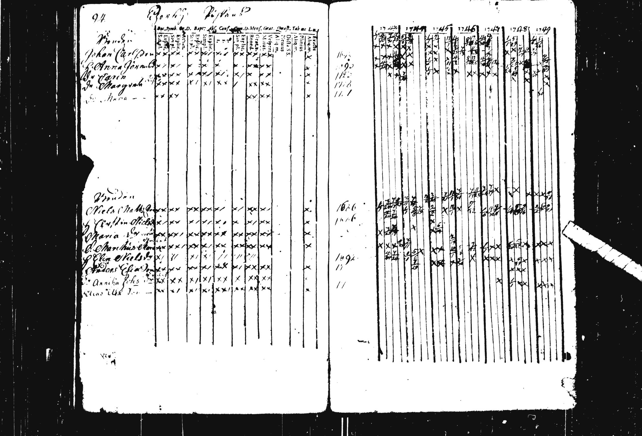 [ ../kirjat/Kirkonkirjat/pohja/rippikirja_1743-1756_es111/kuvat/50.jpg ]