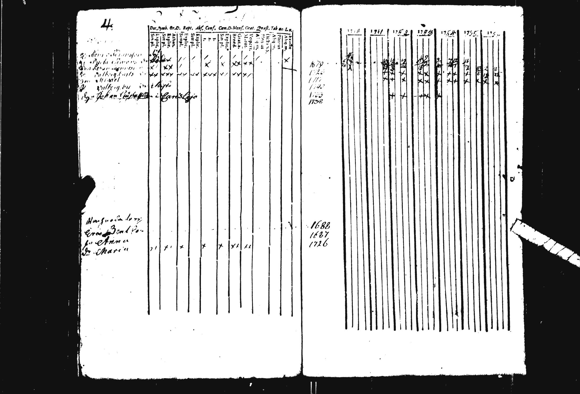 [ ../kirjat/Kirkonkirjat/pohja/rippikirja_1743-1756_es111/kuvat/65.jpg ]