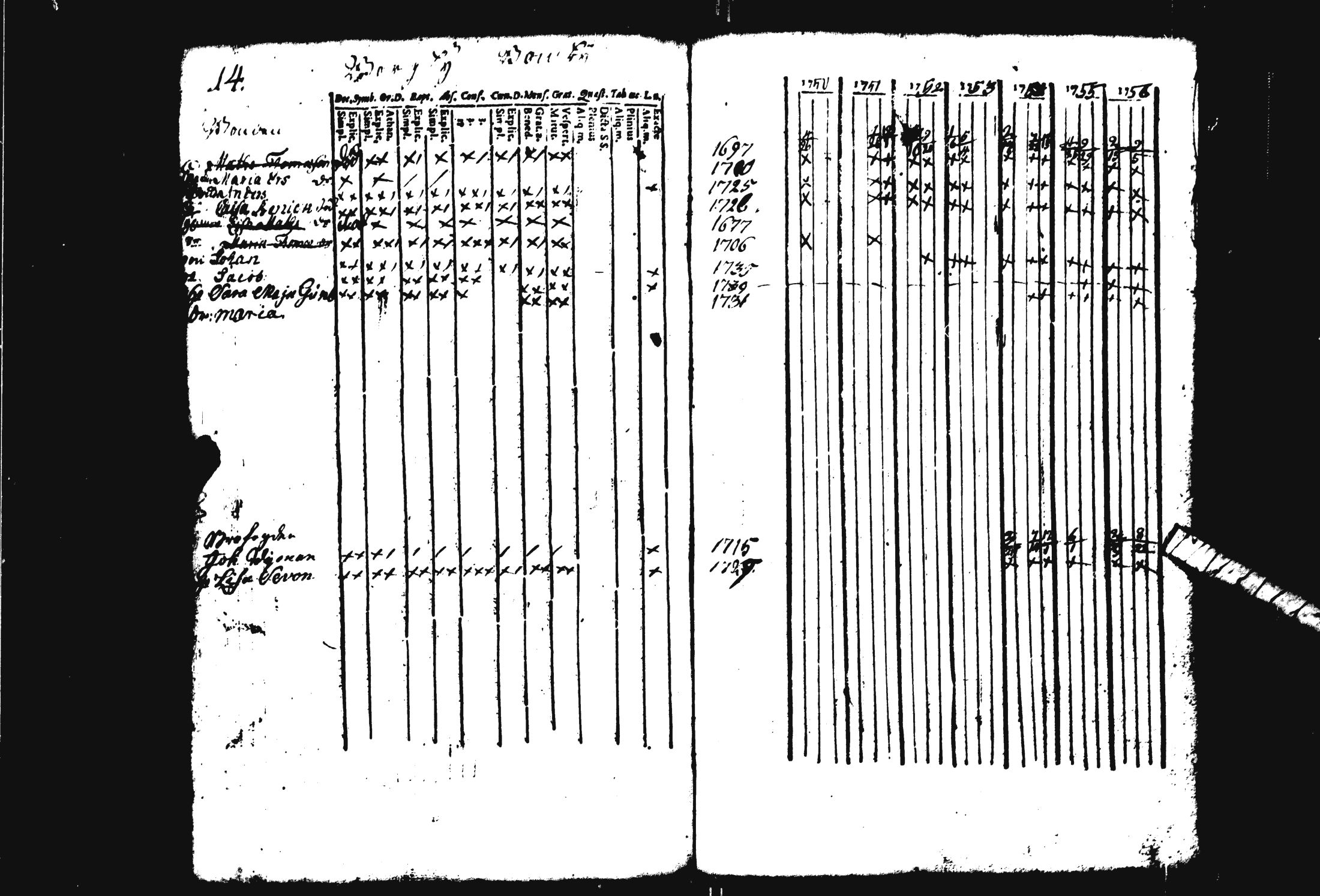 [ ../kirjat/Kirkonkirjat/pohja/rippikirja_1743-1756_es111/kuvat/75.jpg ]