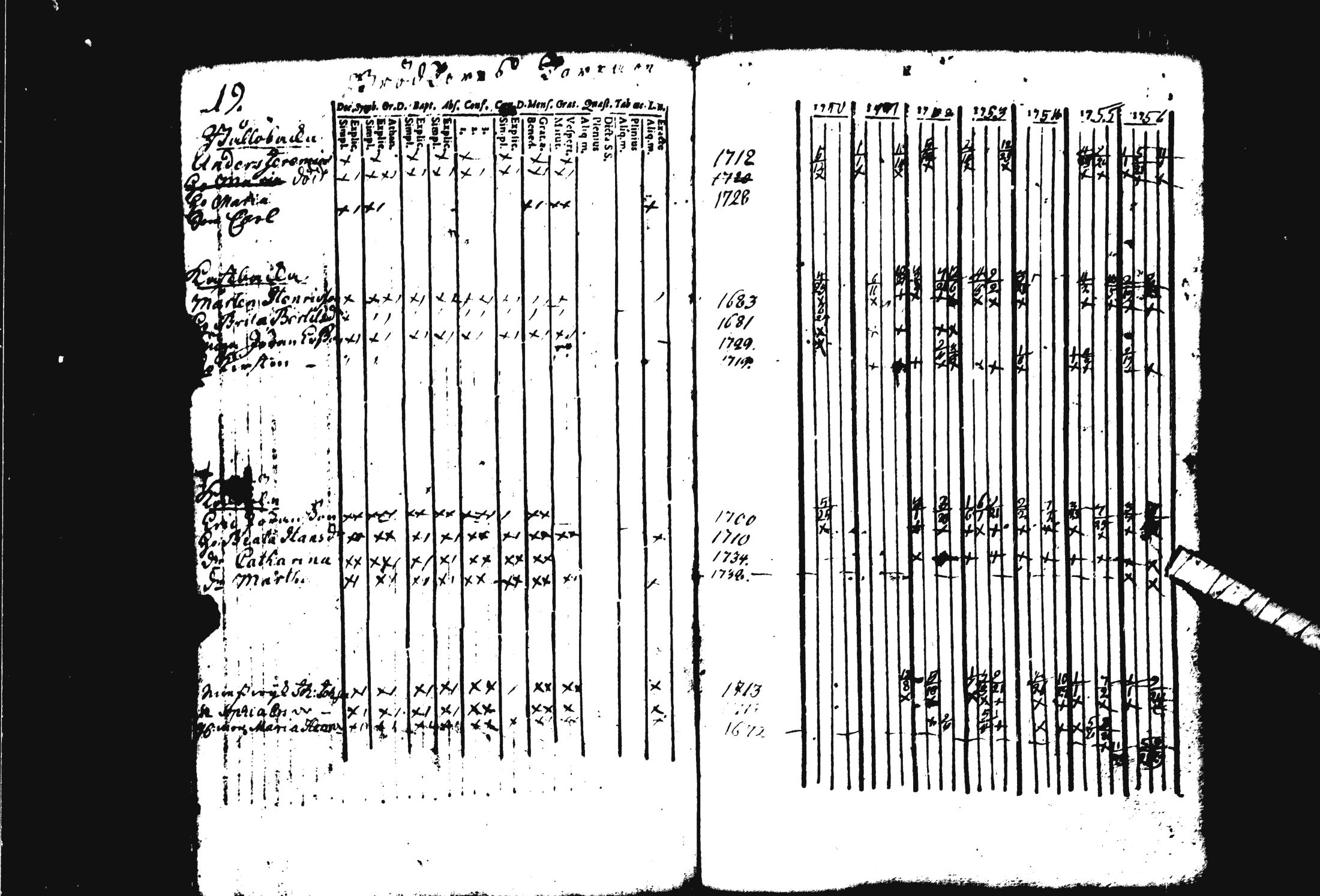 [ ../kirjat/Kirkonkirjat/pohja/rippikirja_1743-1756_es111/kuvat/80.jpg ]
