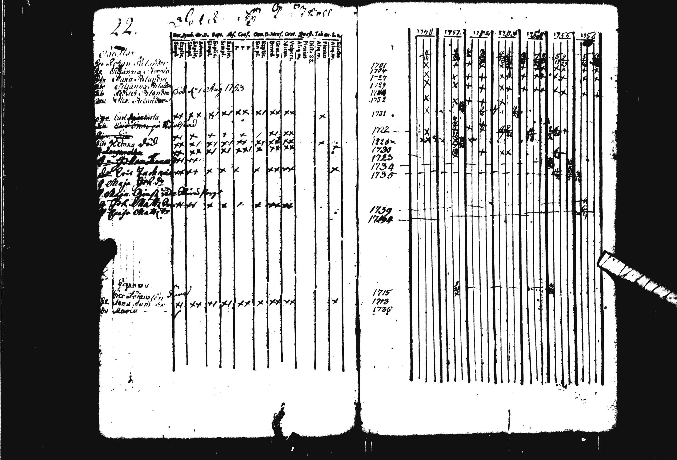 [ ../kirjat/Kirkonkirjat/pohja/rippikirja_1743-1756_es111/kuvat/83.jpg ]