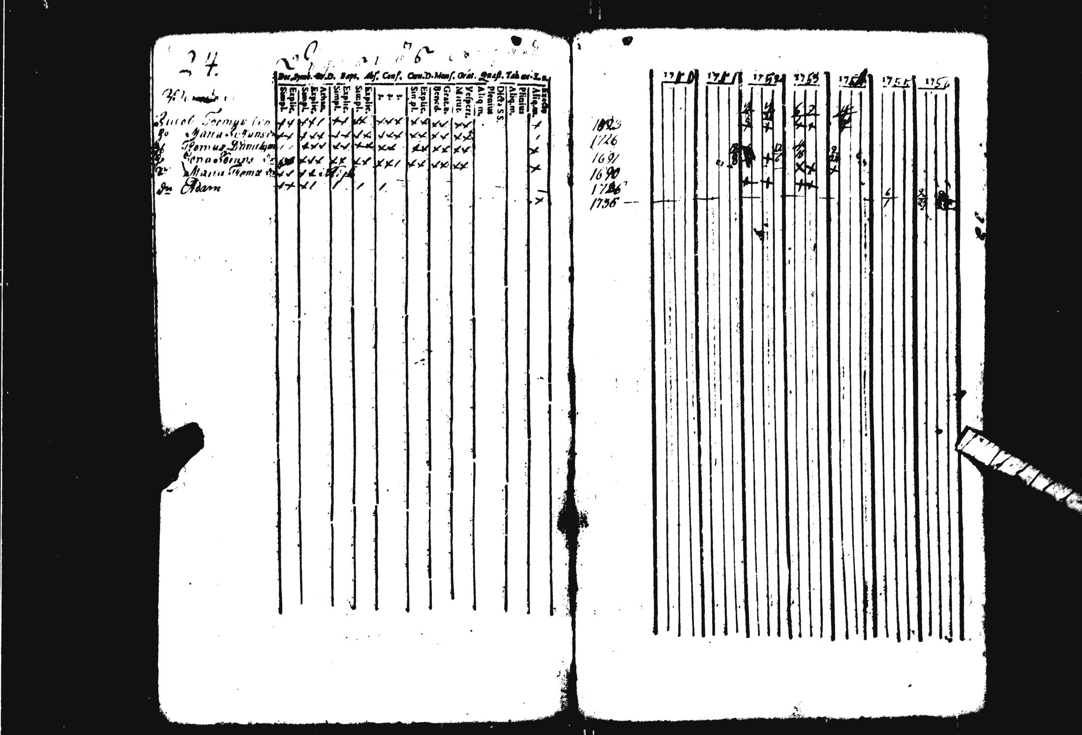 [ ../kirjat/Kirkonkirjat/pohja/rippikirja_1743-1756_es111/kuvat/85.jpg ]