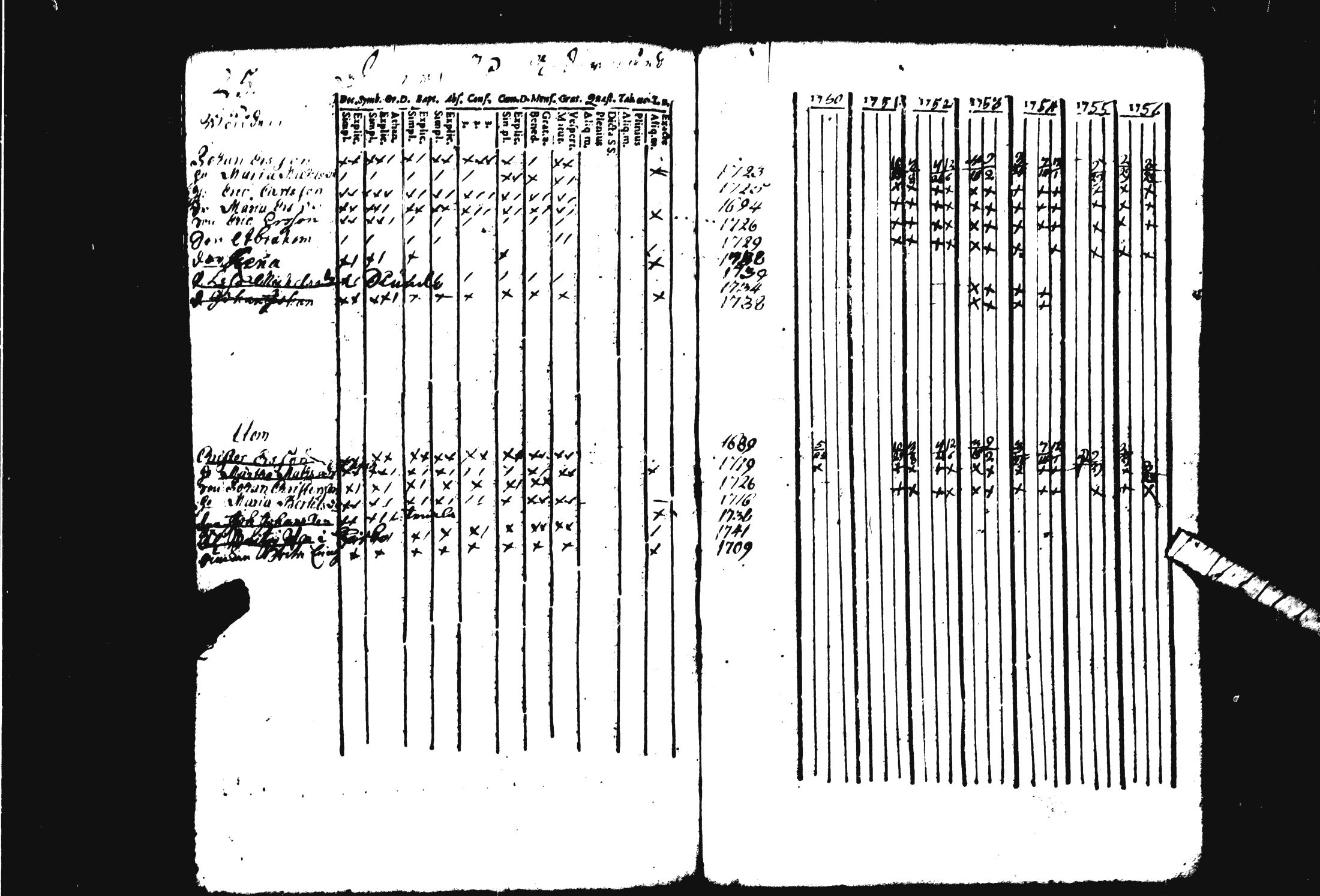 [ ../kirjat/Kirkonkirjat/pohja/rippikirja_1743-1756_es111/kuvat/86.jpg ]
