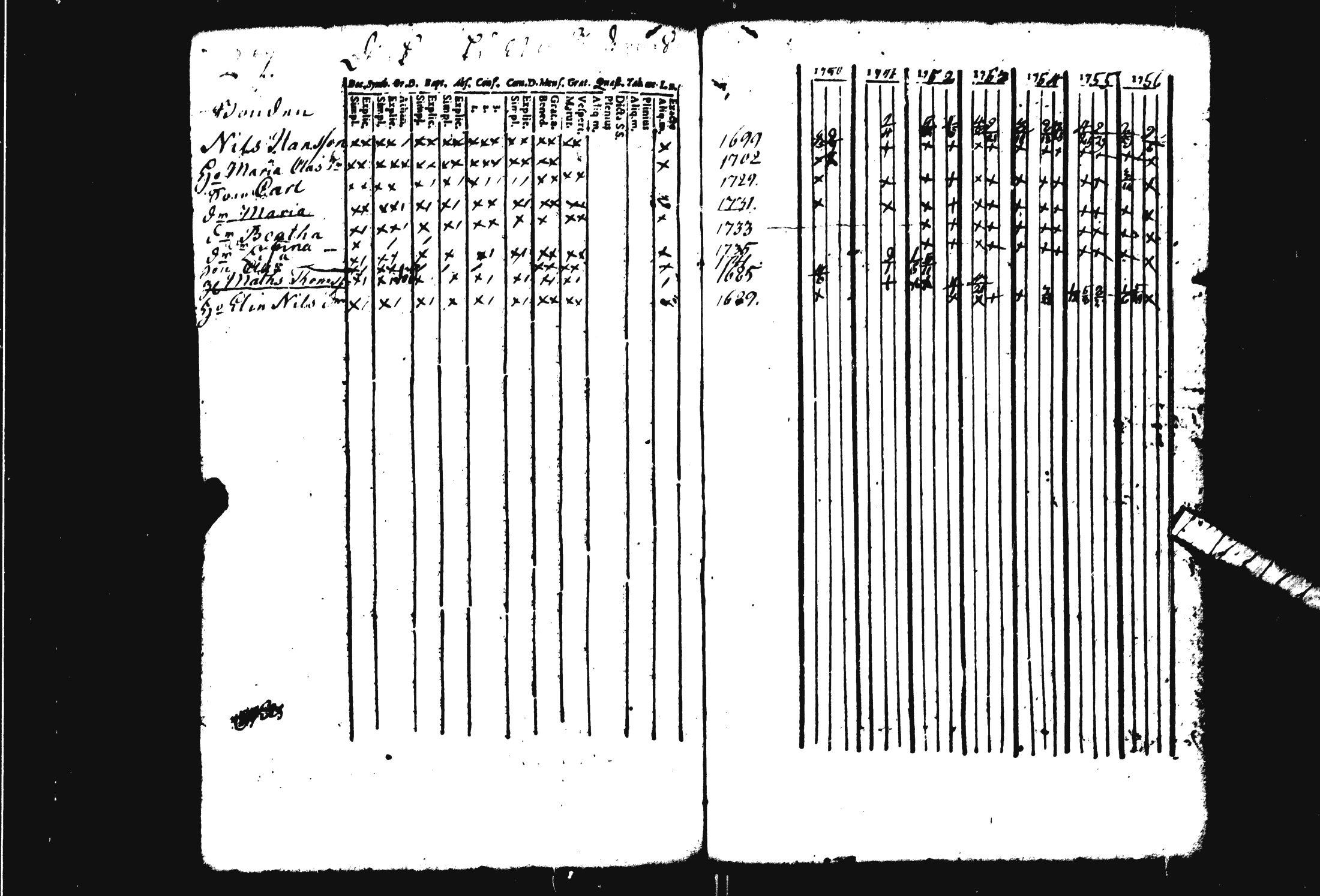 [ ../kirjat/Kirkonkirjat/pohja/rippikirja_1743-1756_es111/kuvat/88.jpg ]