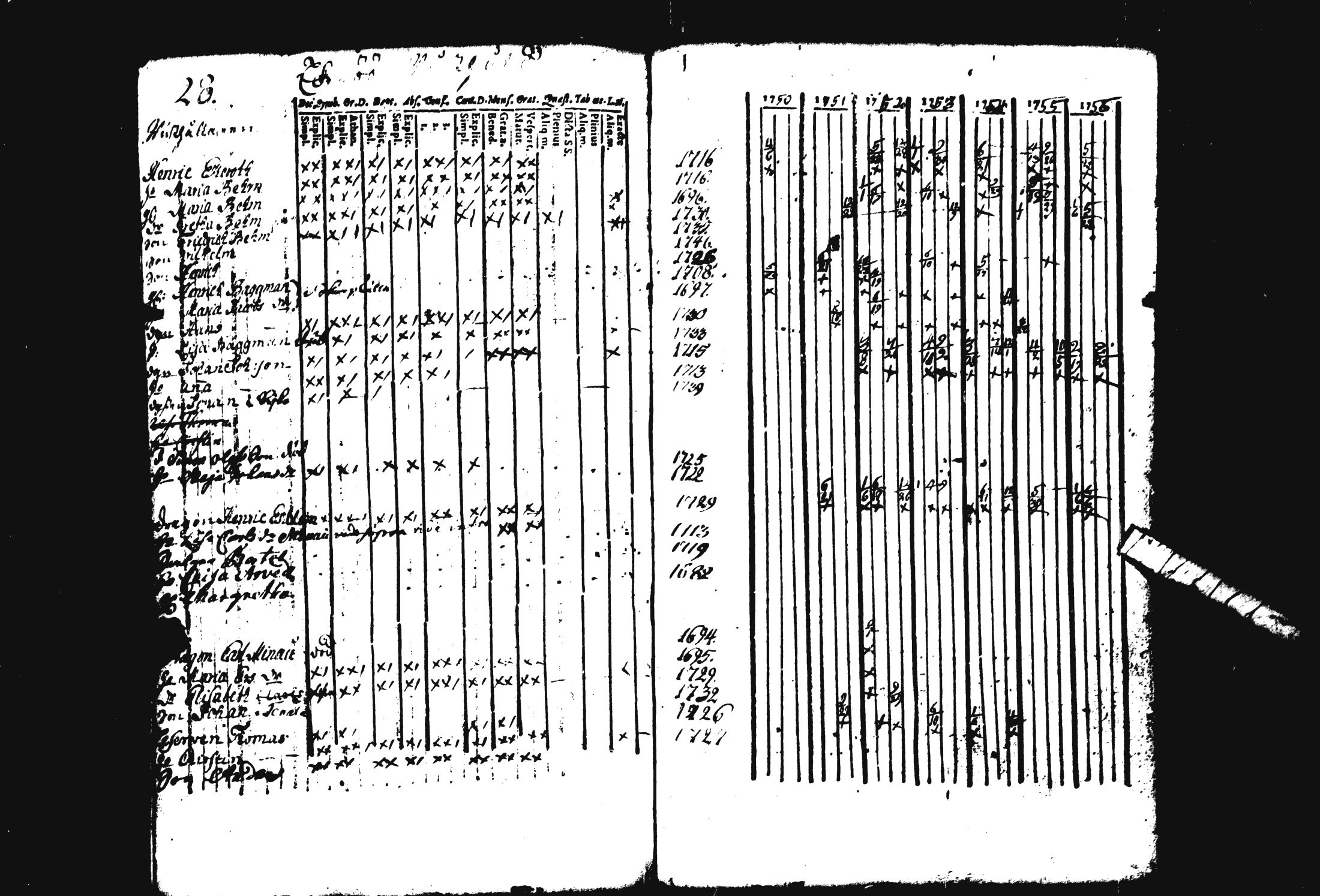 [ ../kirjat/Kirkonkirjat/pohja/rippikirja_1743-1756_es111/kuvat/89.jpg ]