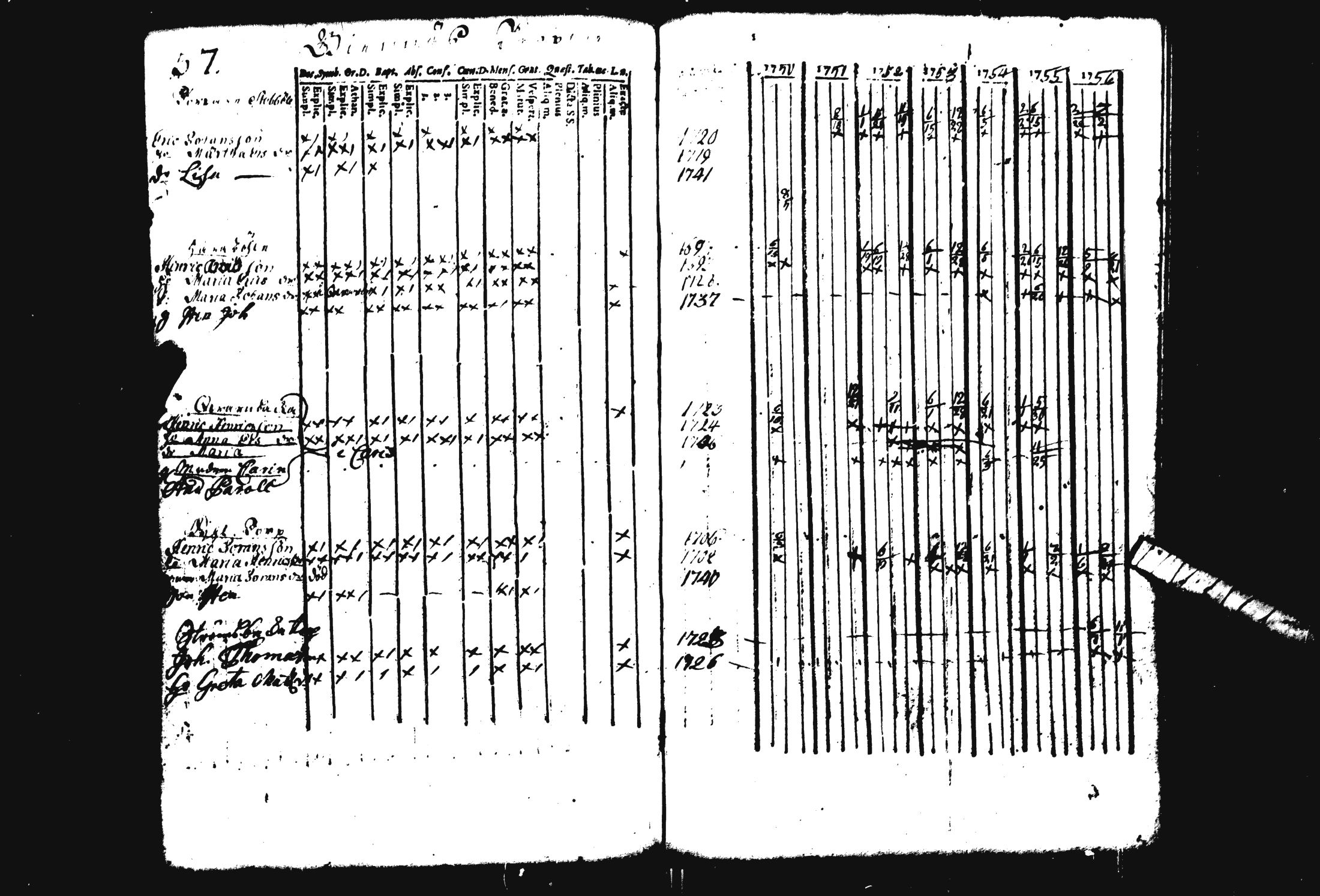 [ ../kirjat/Kirkonkirjat/pohja/rippikirja_1743-1756_es111/kuvat/98.jpg ]