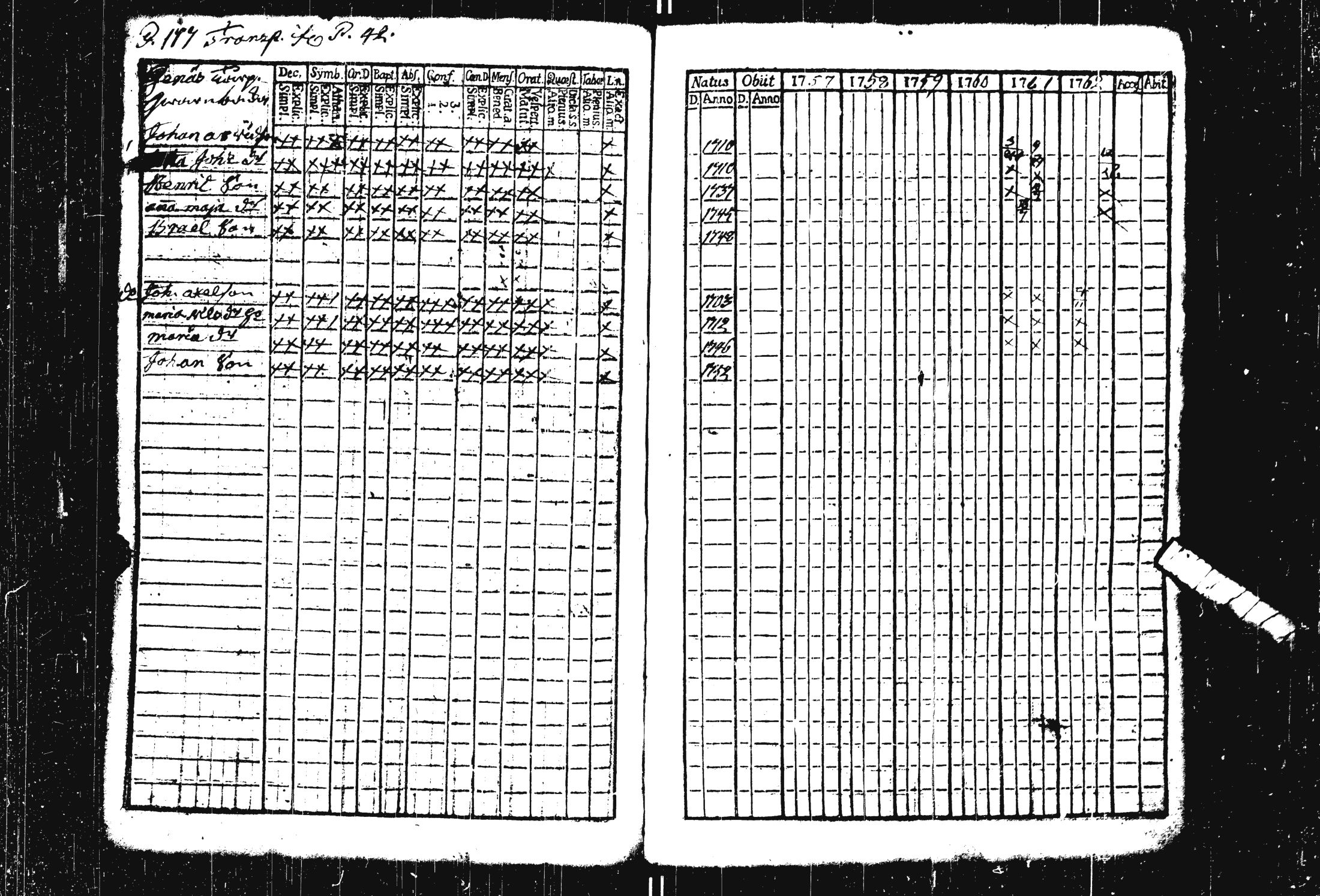 [ ../kirjat/Kirkonkirjat/pohja/rippikirja_1757-1768_es111/kuvat/131.jpg ]