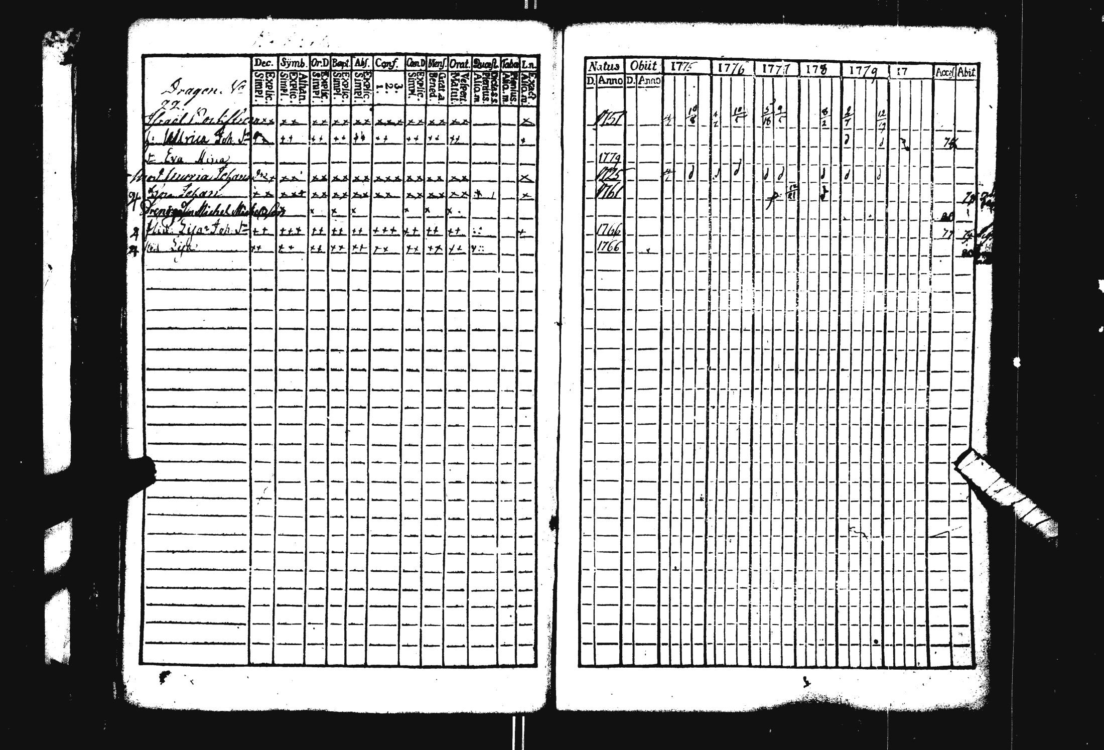 [ ../kirjat/Kirkonkirjat/pohja/rippikirja_1769-1780_es111/kuvat/184.jpg ]