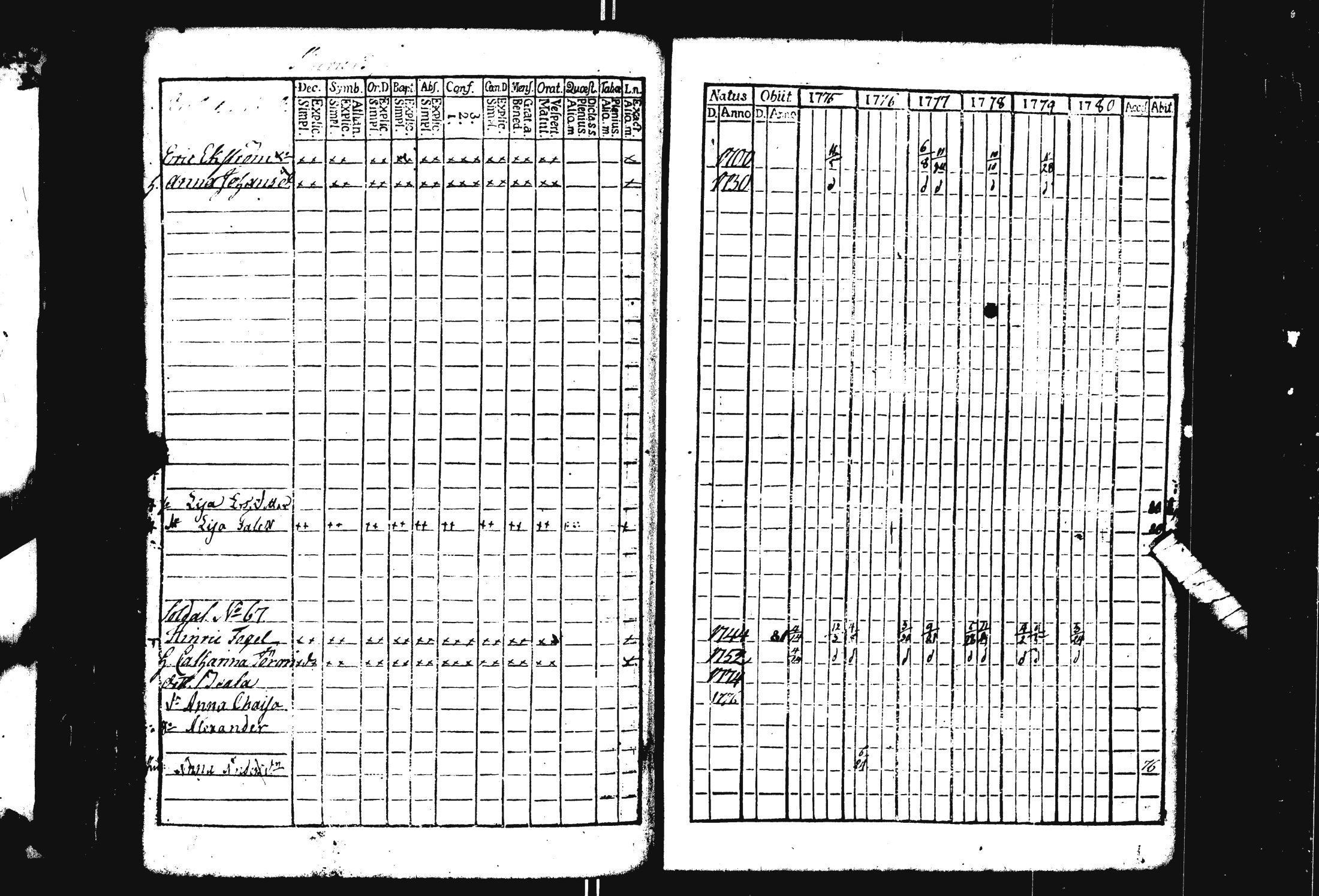 [ ../kirjat/Kirkonkirjat/pohja/rippikirja_1769-1780_es111/kuvat/299.jpg ]