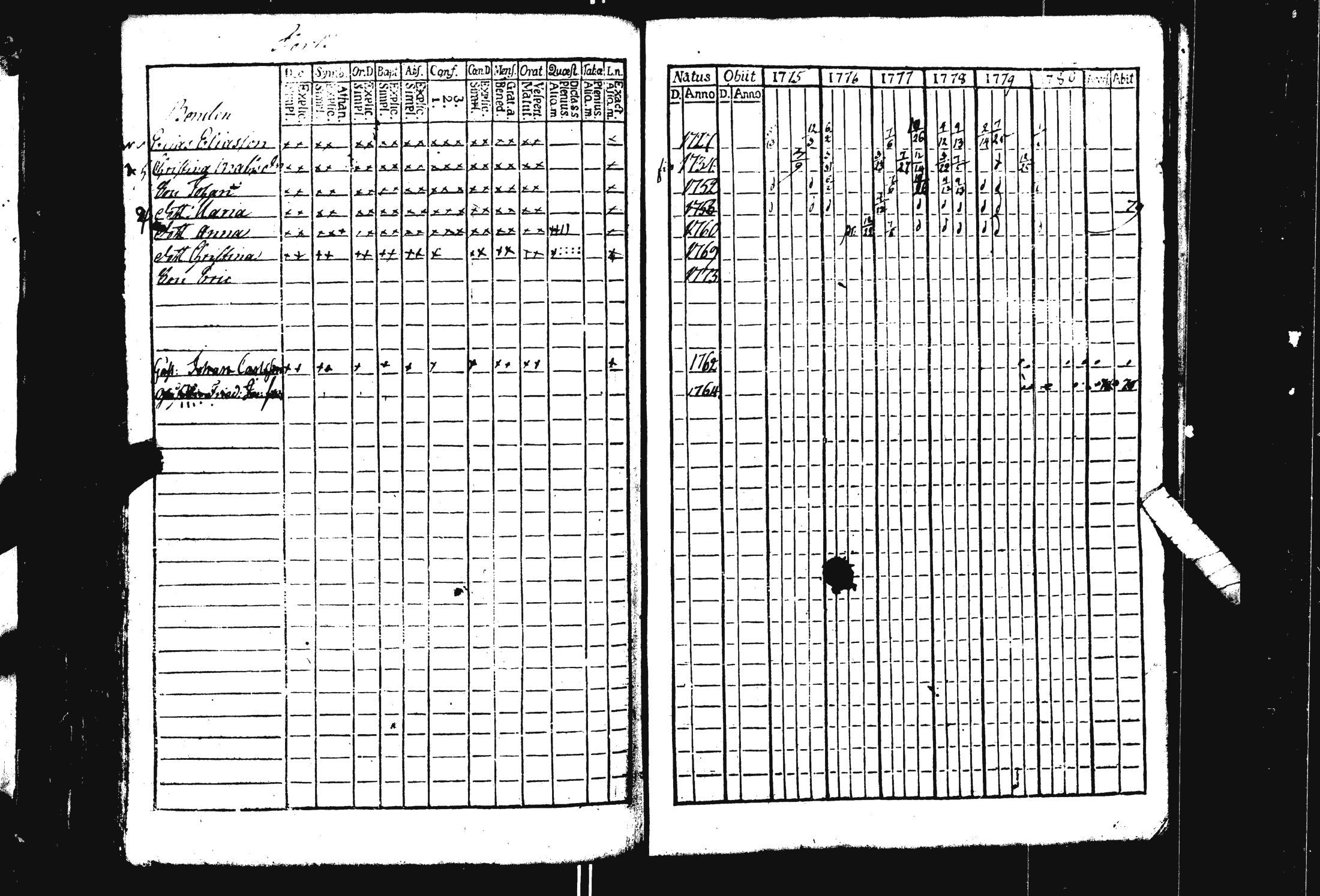 [ ../kirjat/Kirkonkirjat/pohja/rippikirja_1769-1780_es111/kuvat/329.jpg ]