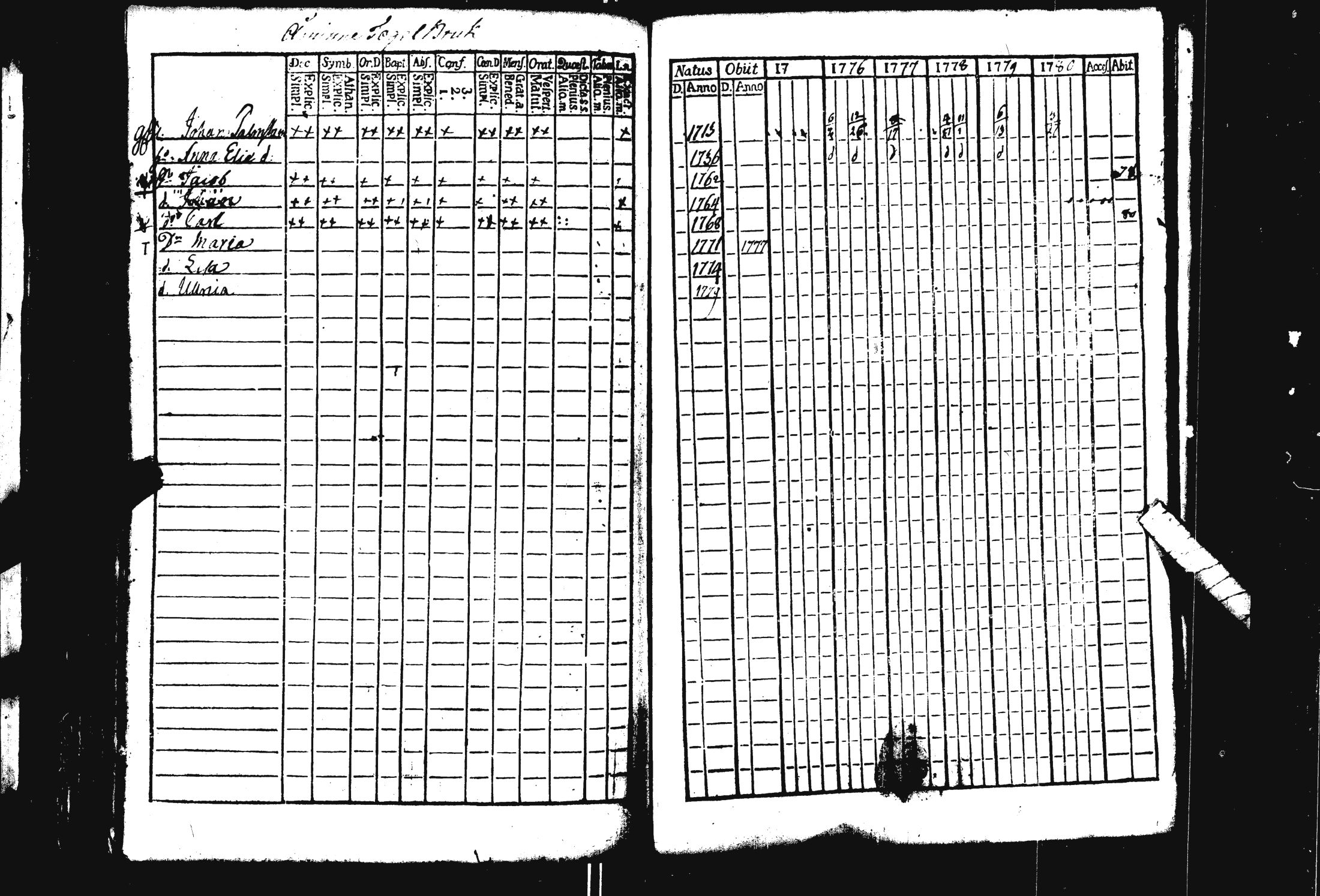 [ ../kirjat/Kirkonkirjat/pohja/rippikirja_1769-1780_es111/kuvat/353.jpg ]