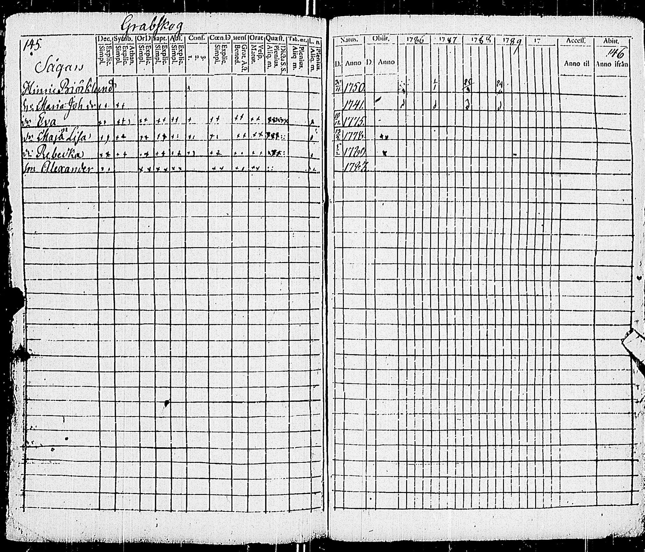 [ ../kirjat/Kirkonkirjat/pohja/rippikirja_1781-1790_es111-112/kuvat/292.jpg ]