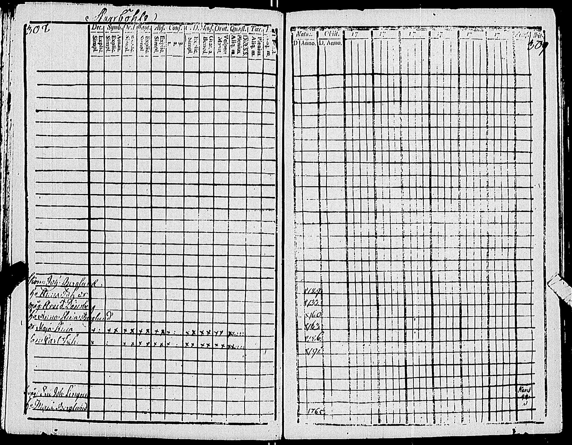 [ ../kirjat/Kirkonkirjat/pohja/rippikirja_1794-1799_es112/kuvat/158.jpg ]