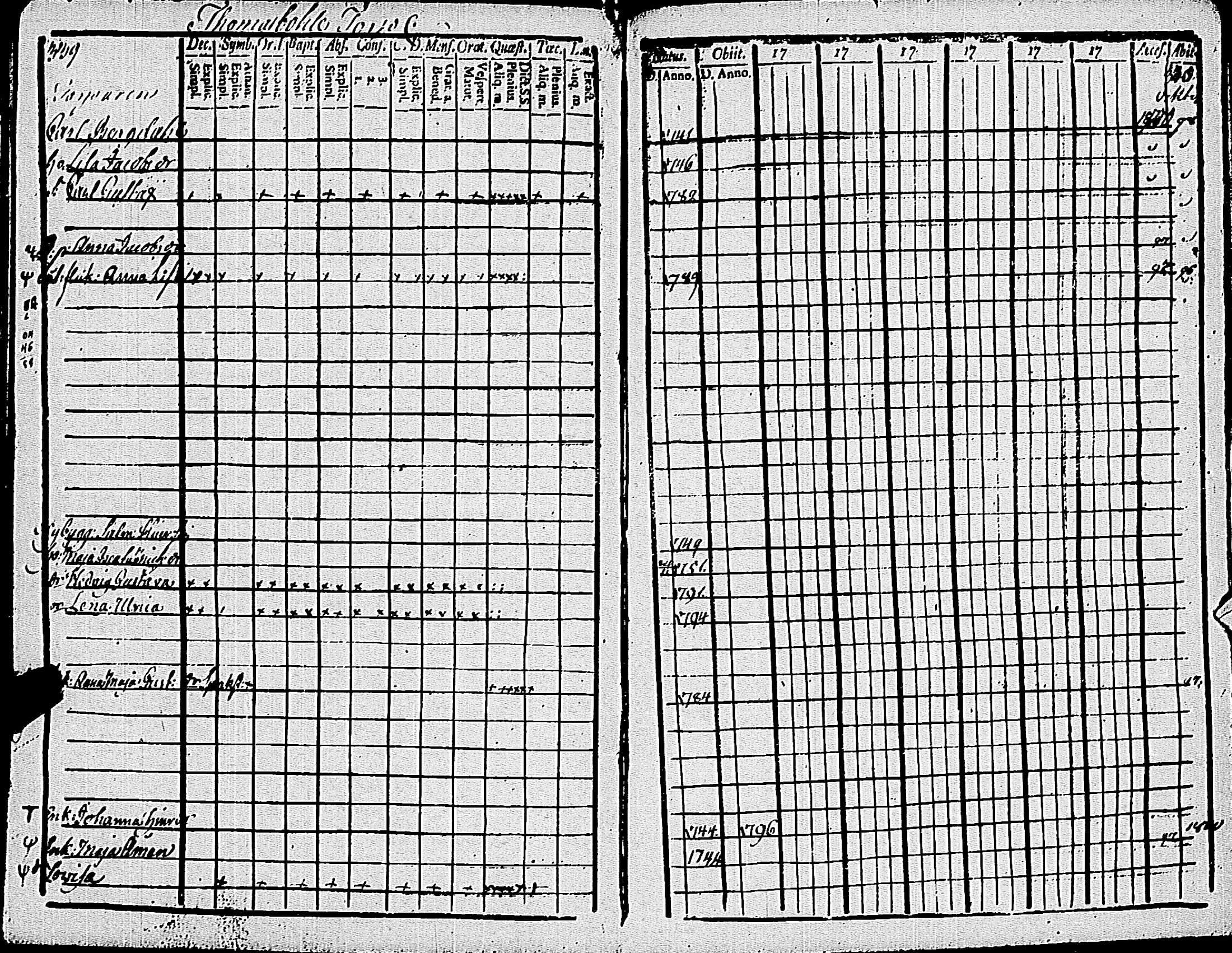 [ ../kirjat/Kirkonkirjat/pohja/rippikirja_1794-1799_es112/kuvat/175.jpg ]