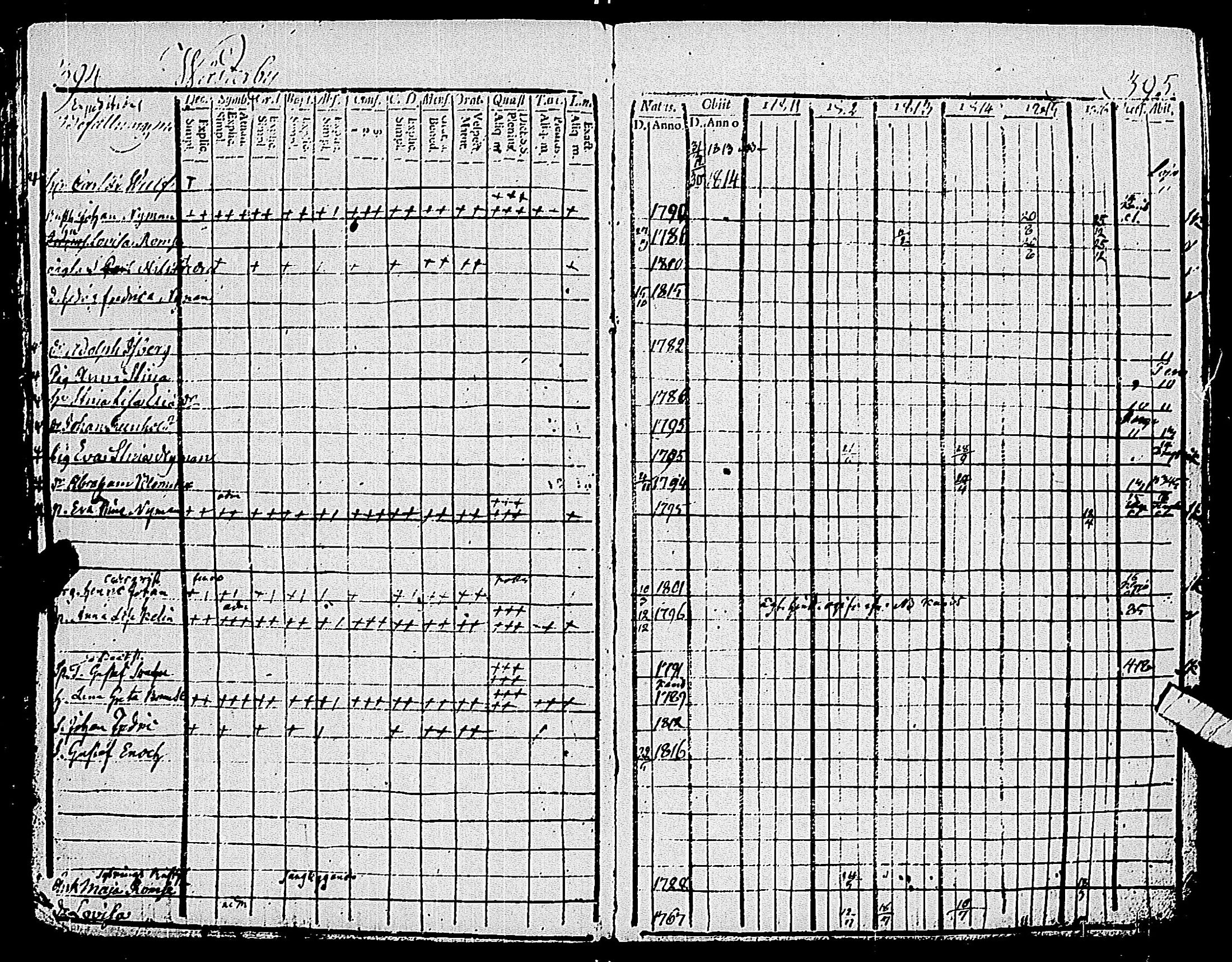 [ ../kirjat/Kirkonkirjat/pohja/rippikirja_1809-1818_es112/kuvat/203.jpg ]