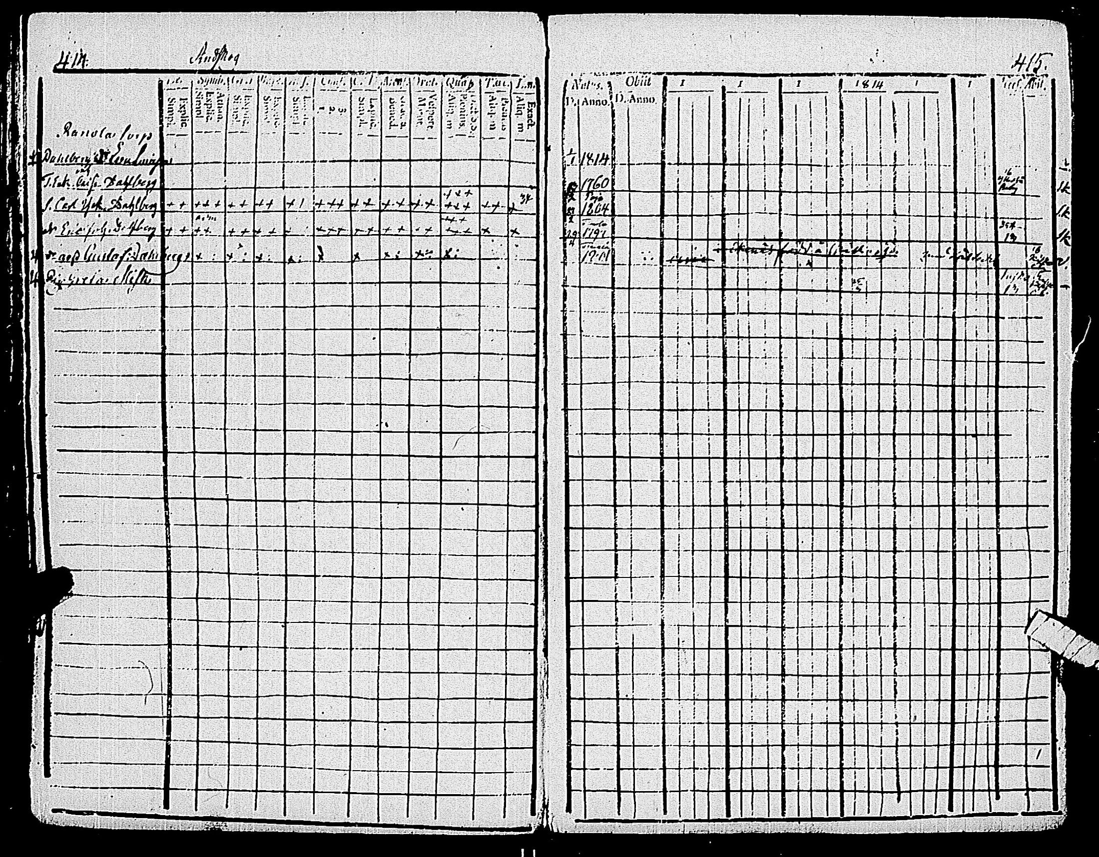 [ ../kirjat/Kirkonkirjat/pohja/rippikirja_1809-1818_es112/kuvat/213.jpg ]
