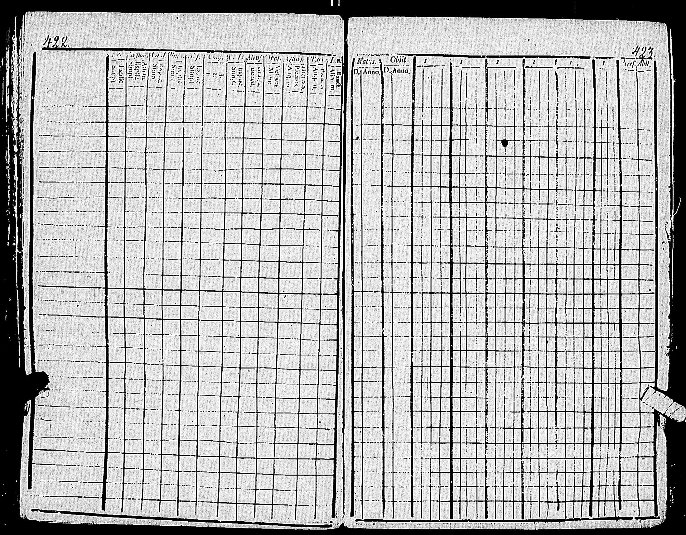 [ ../kirjat/Kirkonkirjat/pohja/rippikirja_1809-1818_es112/kuvat/217.jpg ]