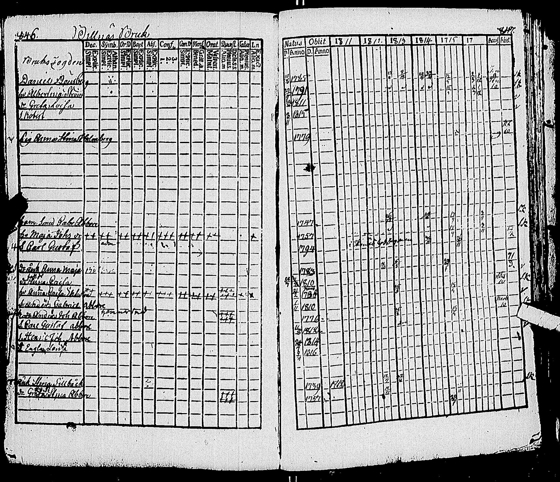[ ../kirjat/Kirkonkirjat/pohja/rippikirja_1809-1818_es112/kuvat/243.jpg ]