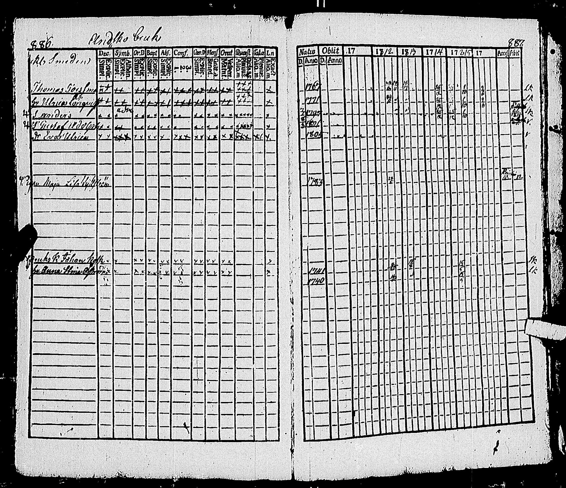 [ ../kirjat/Kirkonkirjat/pohja/rippikirja_1809-1818_es112/kuvat/263.jpg ]