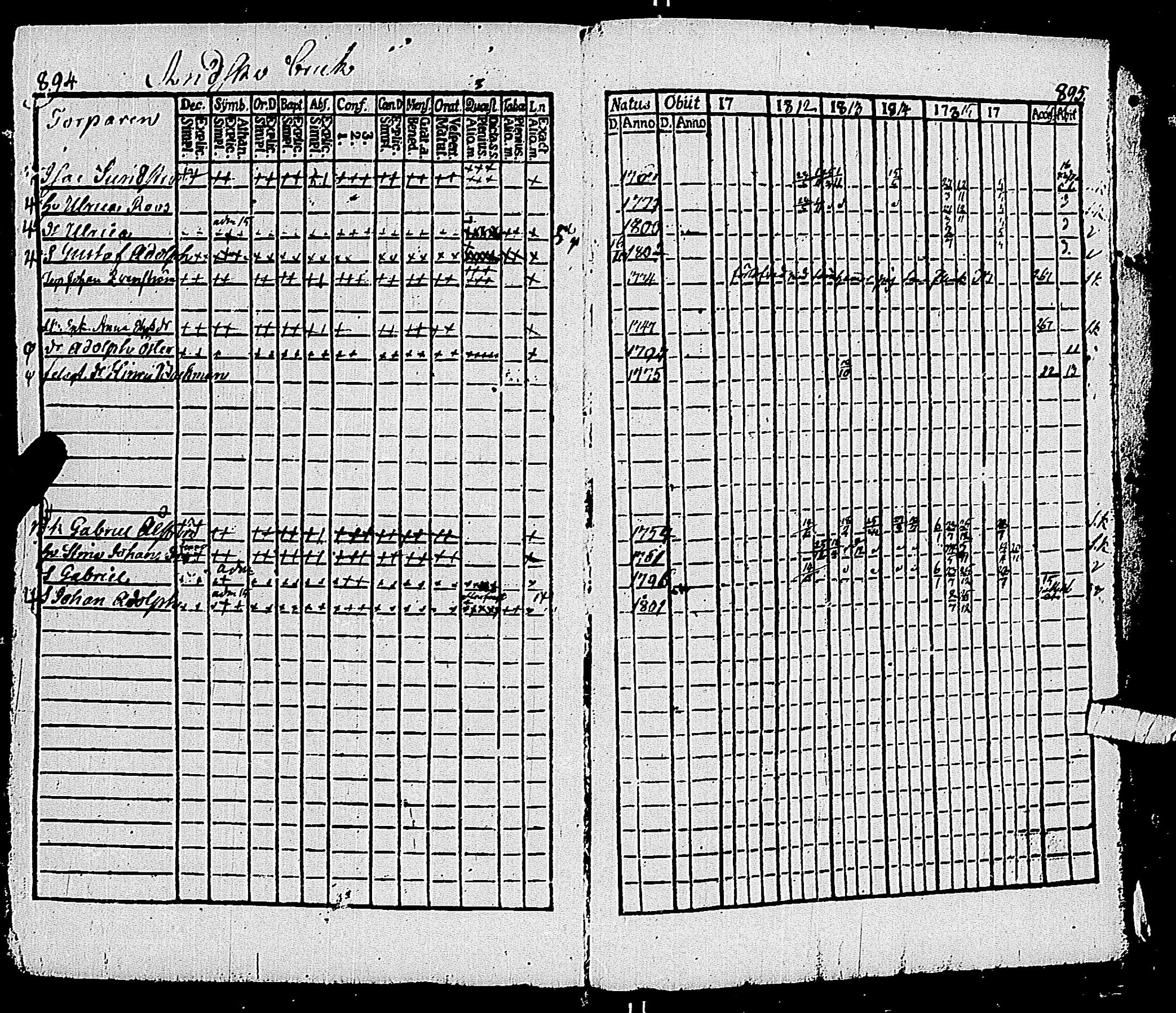 [ ../kirjat/Kirkonkirjat/pohja/rippikirja_1809-1818_es112/kuvat/267.jpg ]