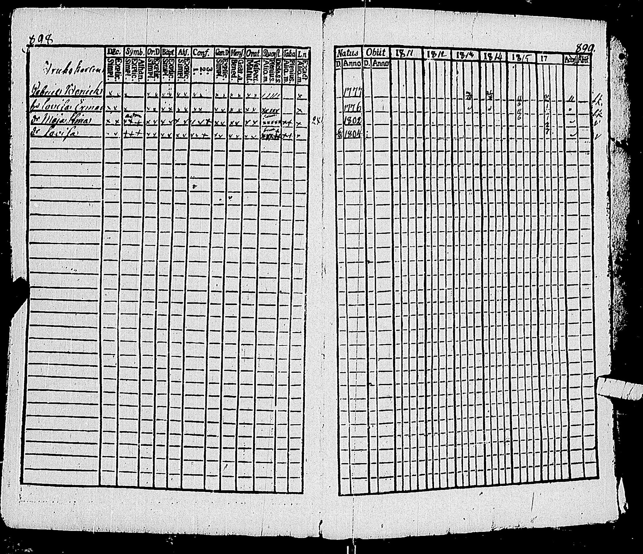 [ ../kirjat/Kirkonkirjat/pohja/rippikirja_1809-1818_es112/kuvat/269.jpg ]