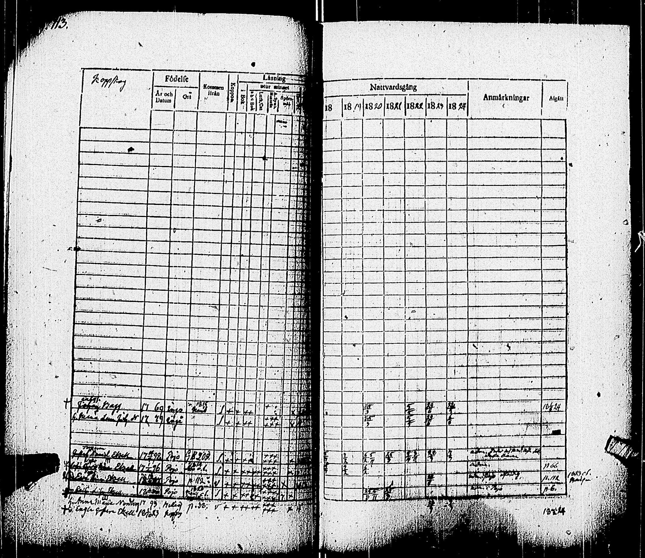 [ ../kirjat/Kirkonkirjat/pohja/rippikirja_1818-1824_es113/kuvat/116.jpg ]