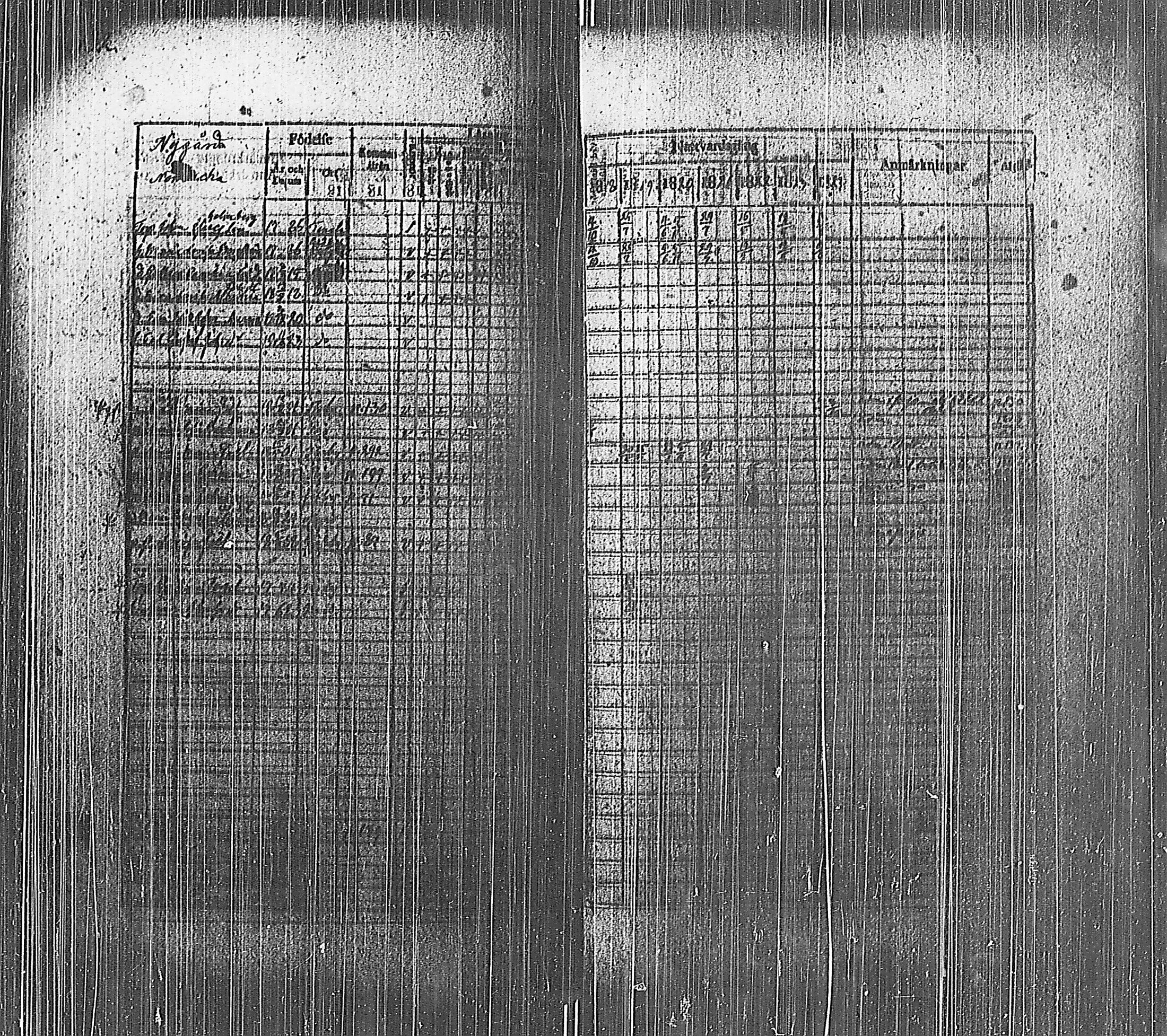 [ ../kirjat/Kirkonkirjat/pohja/rippikirja_1818-1824_es113/kuvat/135.jpg ]