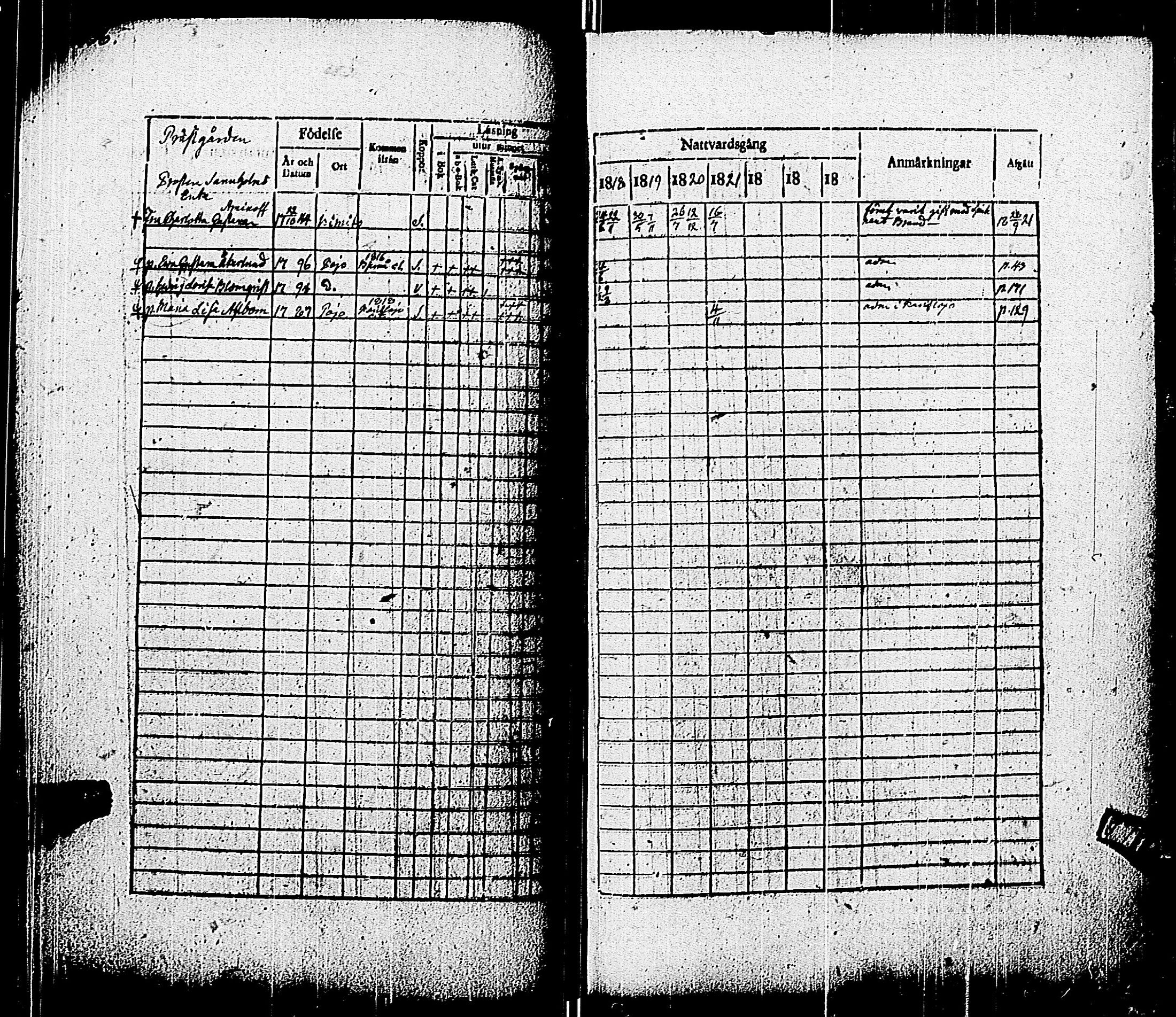 [ ../kirjat/Kirkonkirjat/pohja/rippikirja_1818-1824_es113/kuvat/139.jpg ]