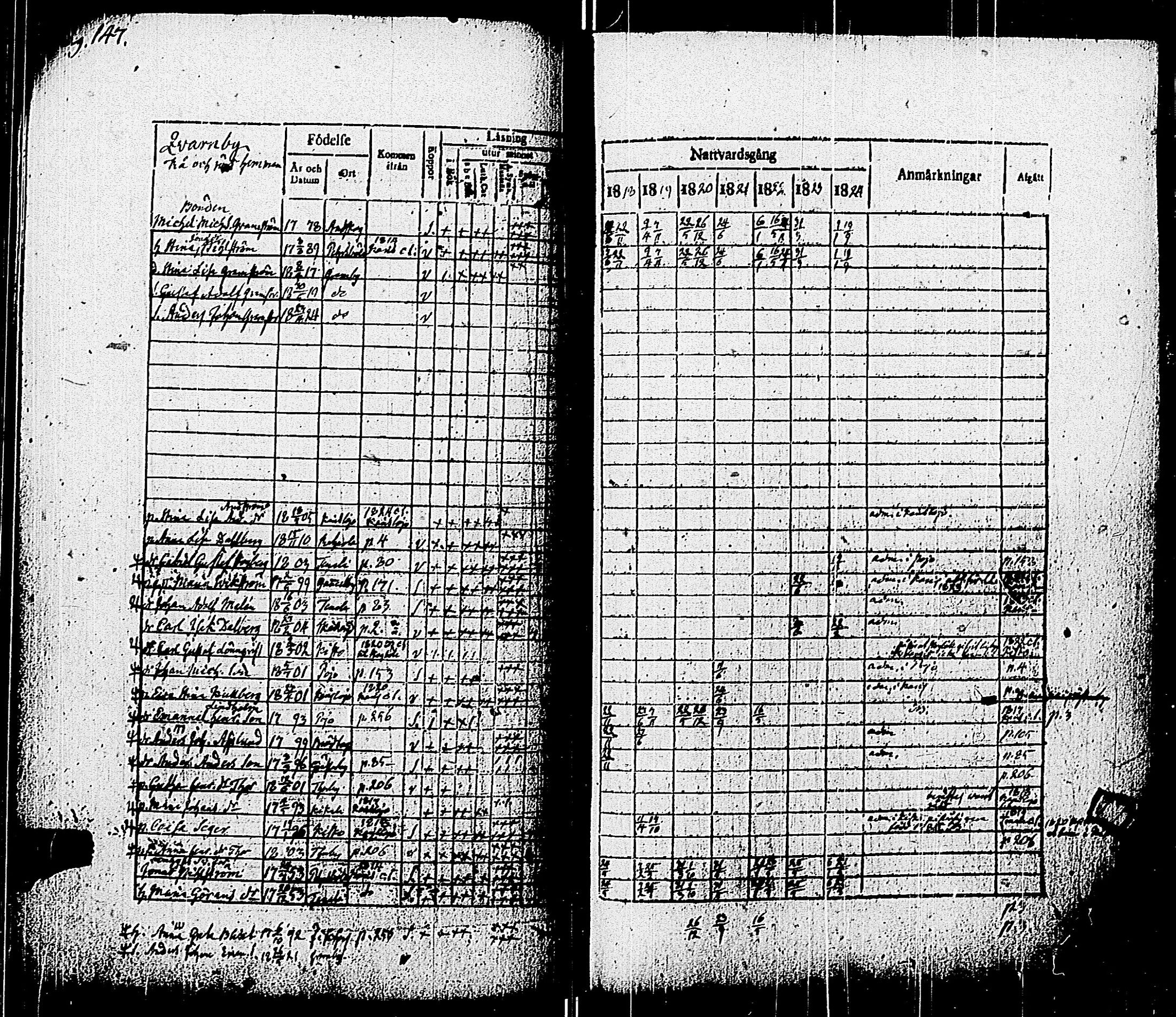 [ ../kirjat/Kirkonkirjat/pohja/rippikirja_1818-1824_es113/kuvat/150.jpg ]