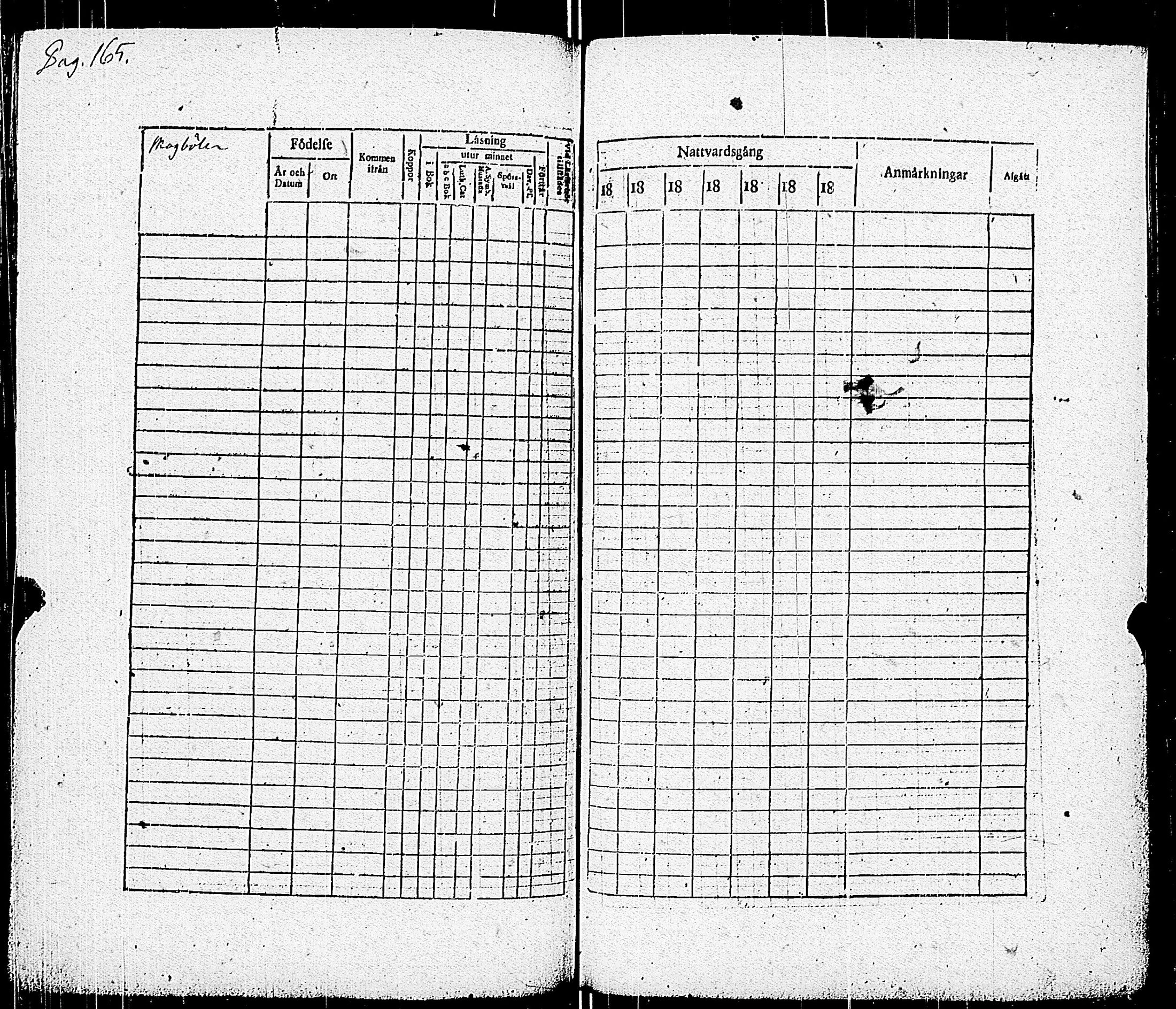 [ ../kirjat/Kirkonkirjat/pohja/rippikirja_1818-1824_es113/kuvat/168.jpg ]