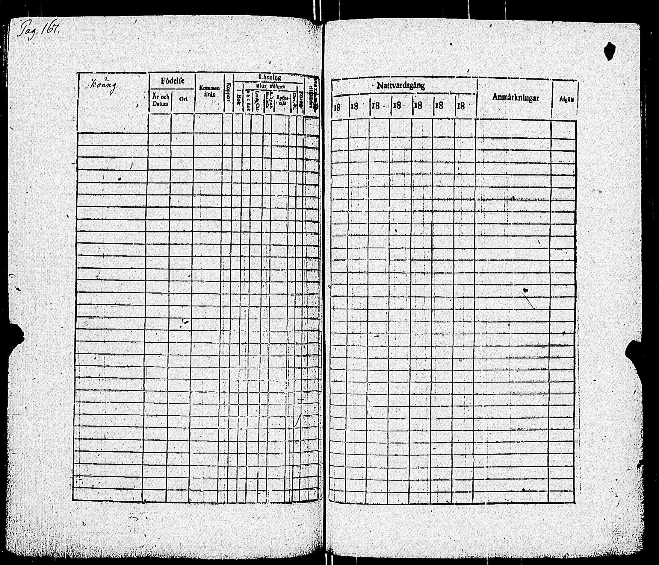 [ ../kirjat/Kirkonkirjat/pohja/rippikirja_1818-1824_es113/kuvat/170.jpg ]