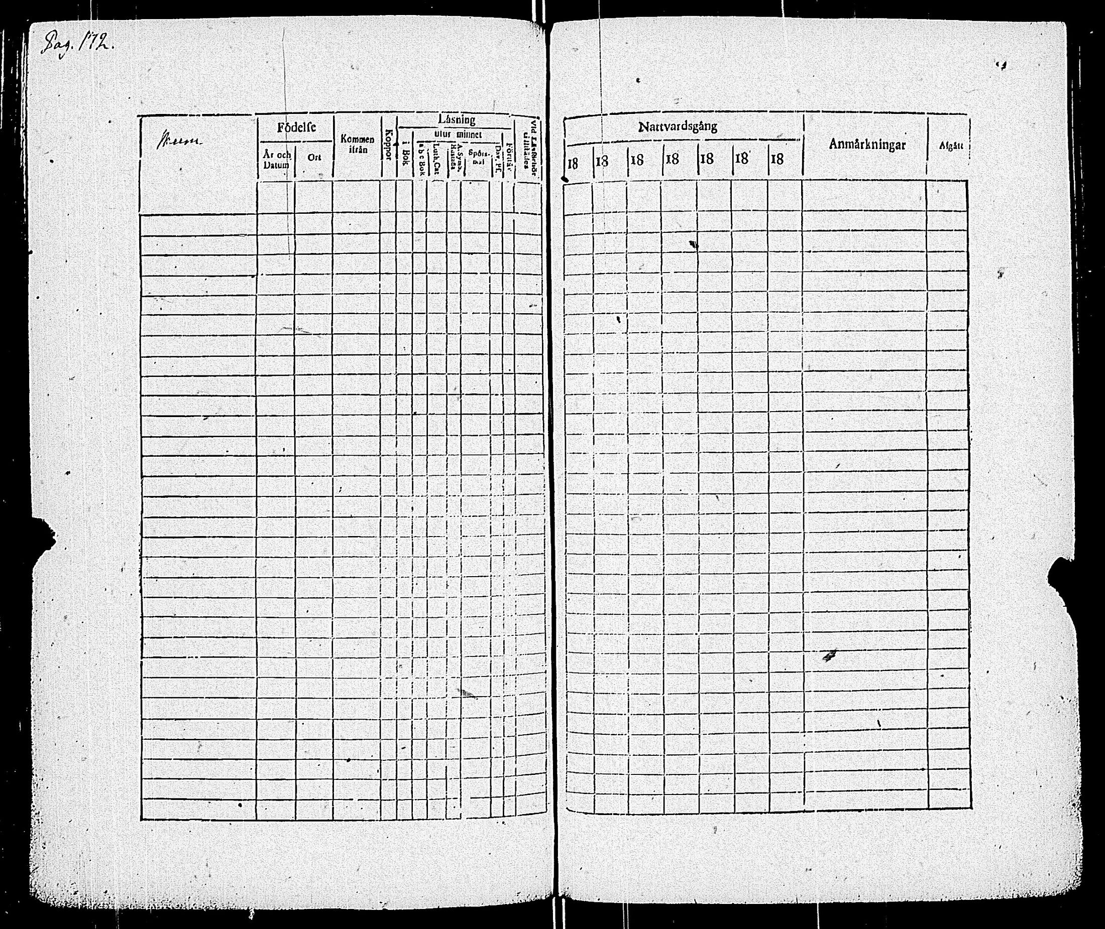 [ ../kirjat/Kirkonkirjat/pohja/rippikirja_1818-1824_es113/kuvat/175.jpg ]
