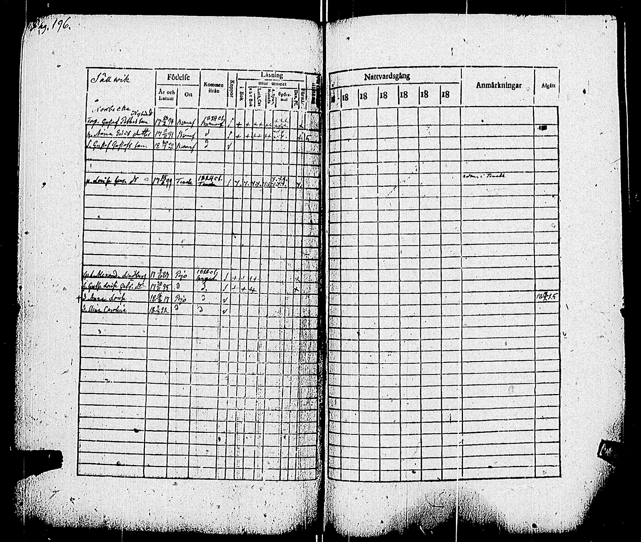 [ ../kirjat/Kirkonkirjat/pohja/rippikirja_1818-1824_es113/kuvat/199.jpg ]