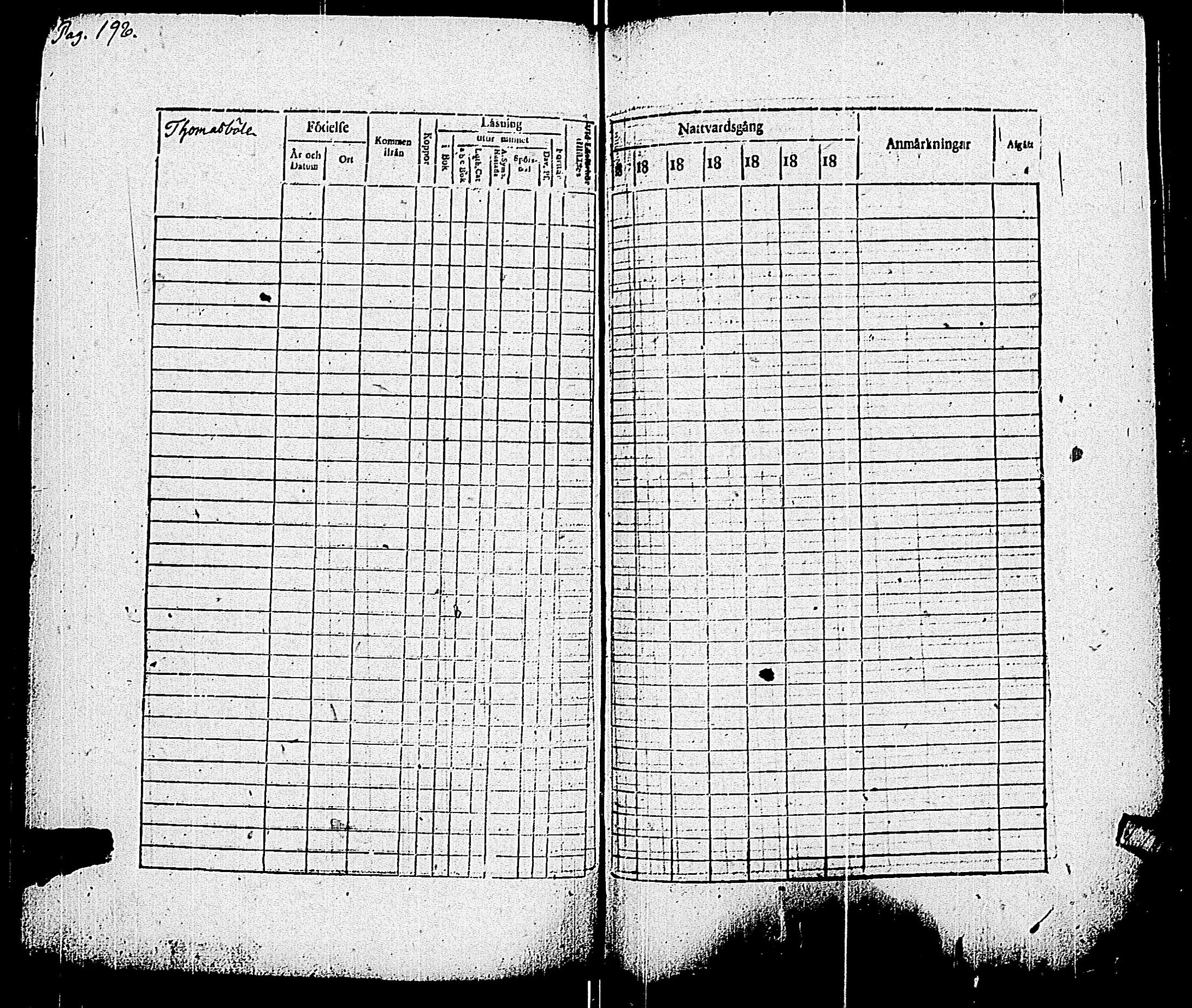[ ../kirjat/Kirkonkirjat/pohja/rippikirja_1818-1824_es113/kuvat/201.jpg ]