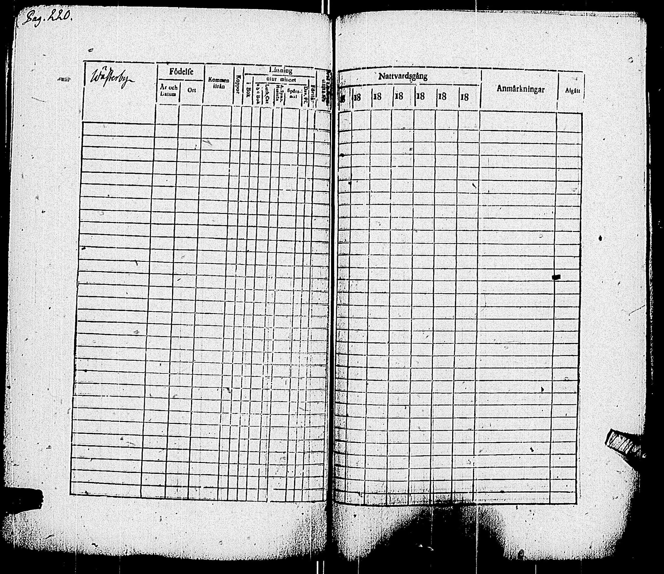 [ ../kirjat/Kirkonkirjat/pohja/rippikirja_1818-1824_es113/kuvat/225.jpg ]