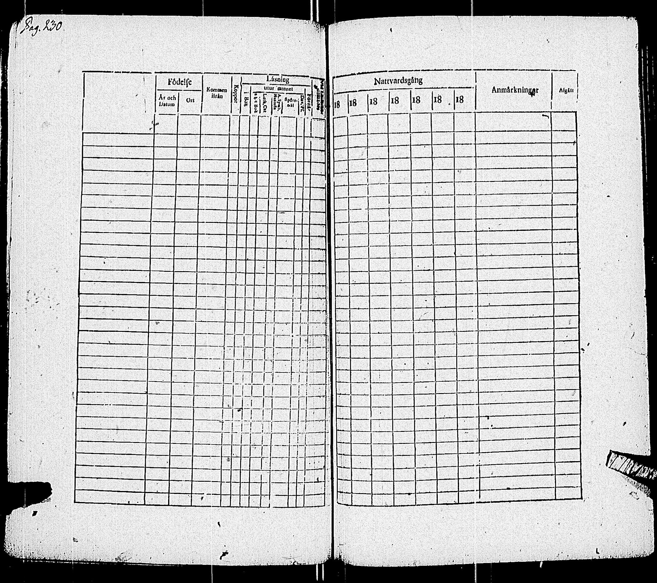 [ ../kirjat/Kirkonkirjat/pohja/rippikirja_1818-1824_es113/kuvat/235.jpg ]