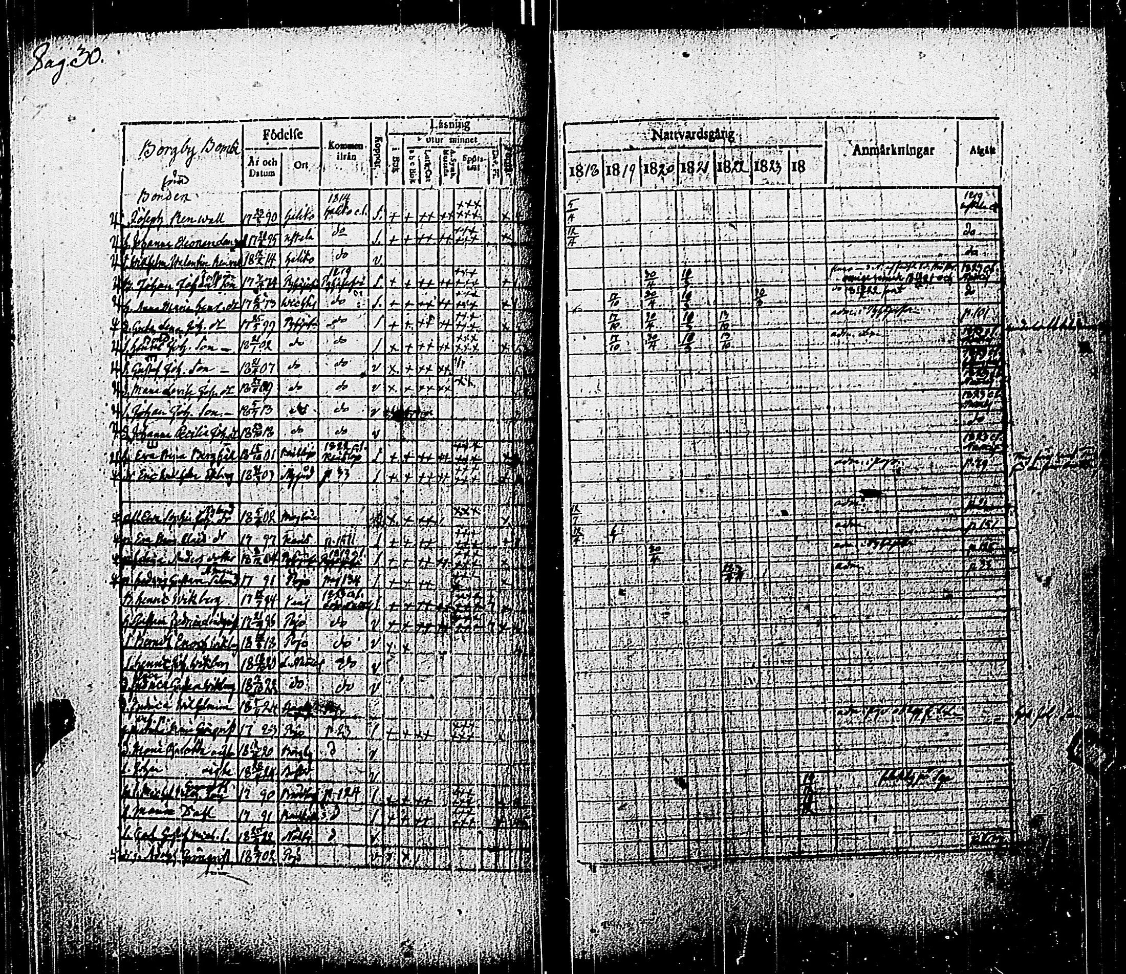 [ ../kirjat/Kirkonkirjat/pohja/rippikirja_1818-1824_es113/kuvat/33.jpg ]