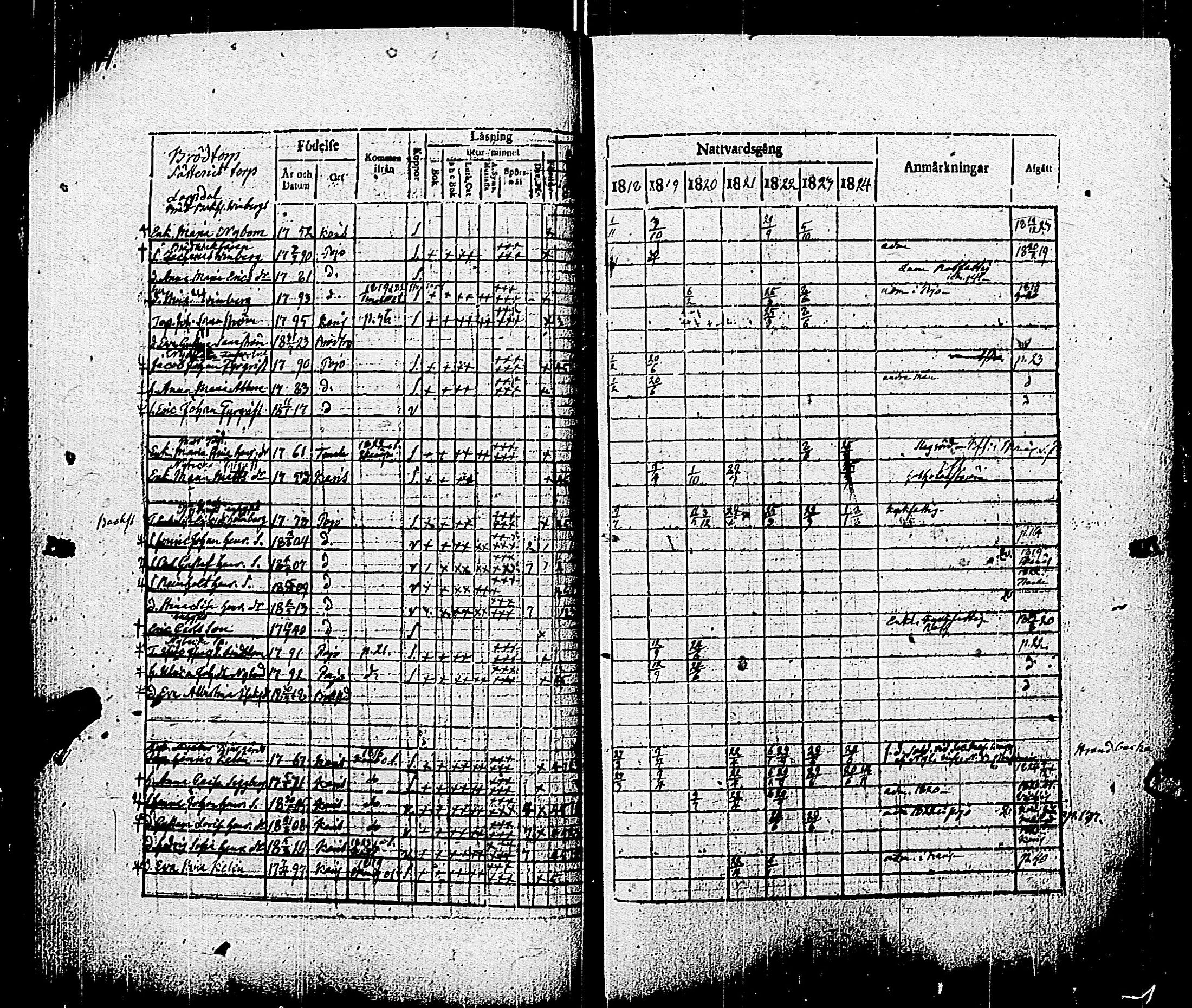 [ ../kirjat/Kirkonkirjat/pohja/rippikirja_1818-1824_es113/kuvat/44.jpg ]