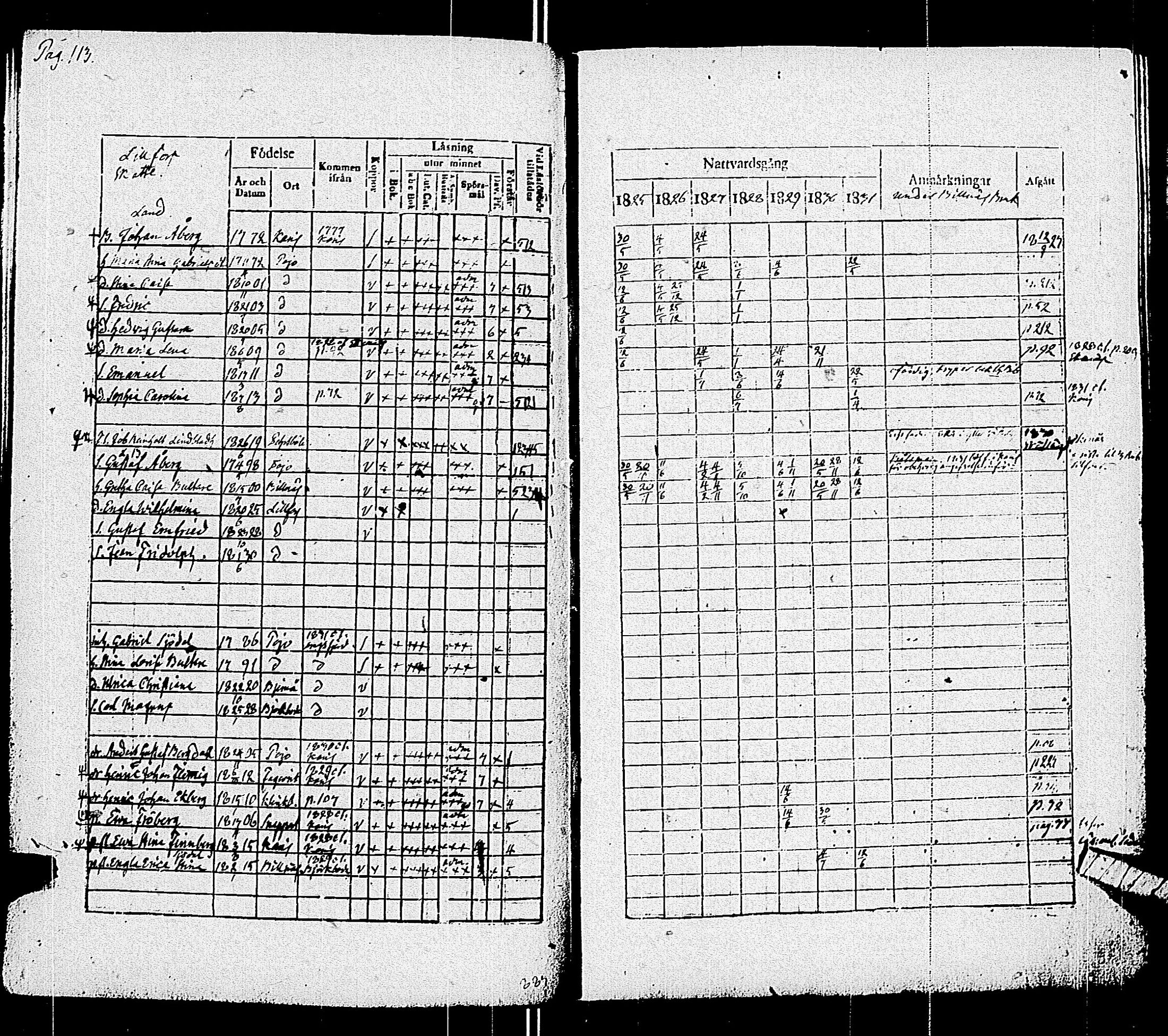 [ ../kirjat/Kirkonkirjat/pohja/rippikirja_1825-1831_es113/kuvat/116.jpg ]