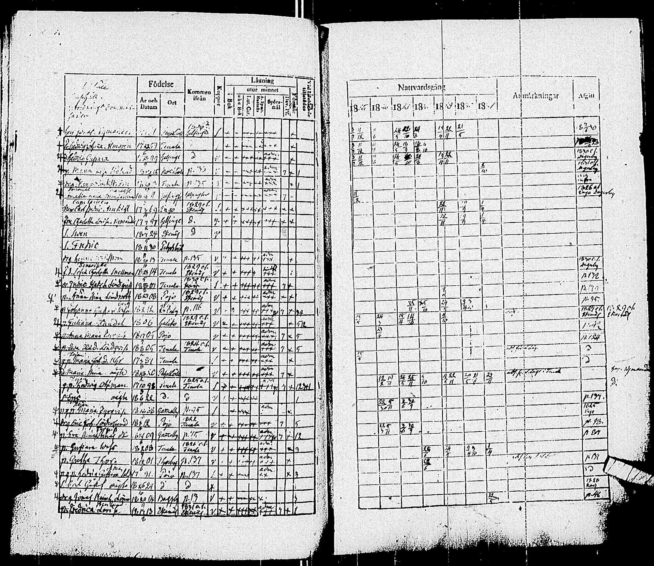 [ ../kirjat/Kirkonkirjat/pohja/rippikirja_1825-1831_es113/kuvat/136.jpg ]