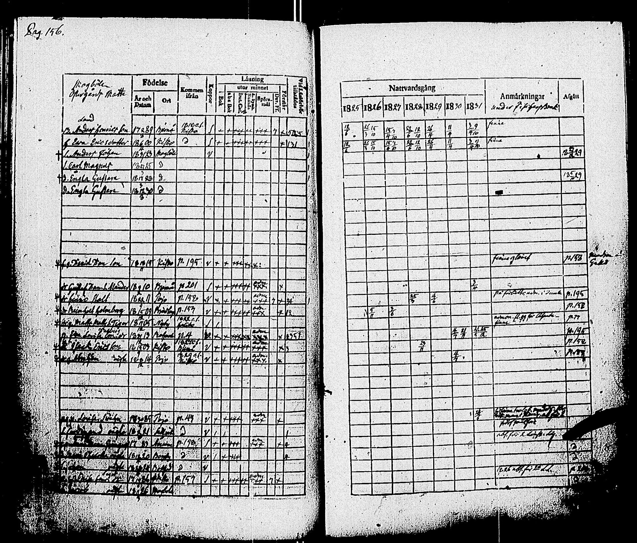 [ ../kirjat/Kirkonkirjat/pohja/rippikirja_1825-1831_es113/kuvat/159.jpg ]