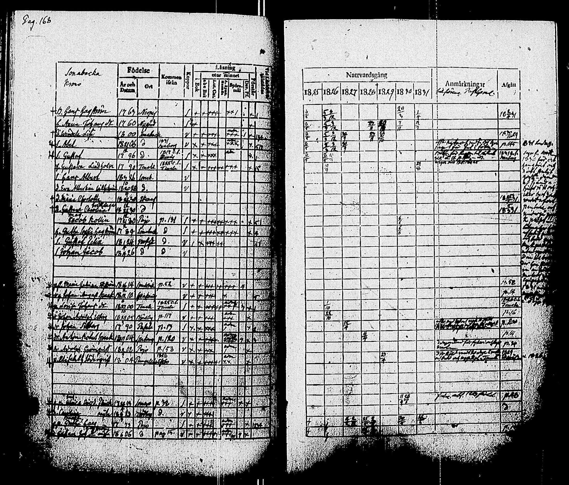 [ ../kirjat/Kirkonkirjat/pohja/rippikirja_1825-1831_es113/kuvat/171.jpg ]