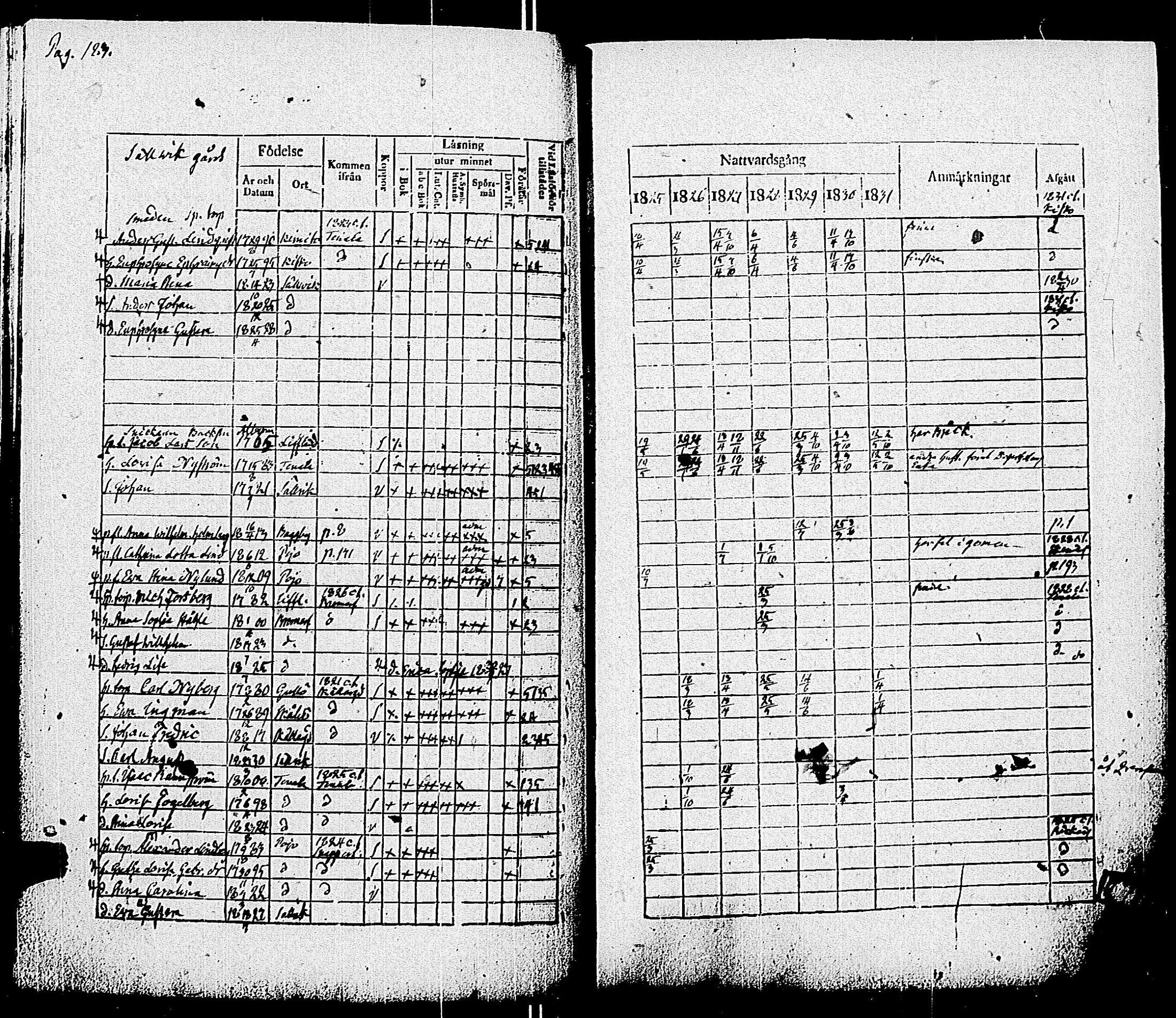 [ ../kirjat/Kirkonkirjat/pohja/rippikirja_1825-1831_es113/kuvat/186.jpg ]