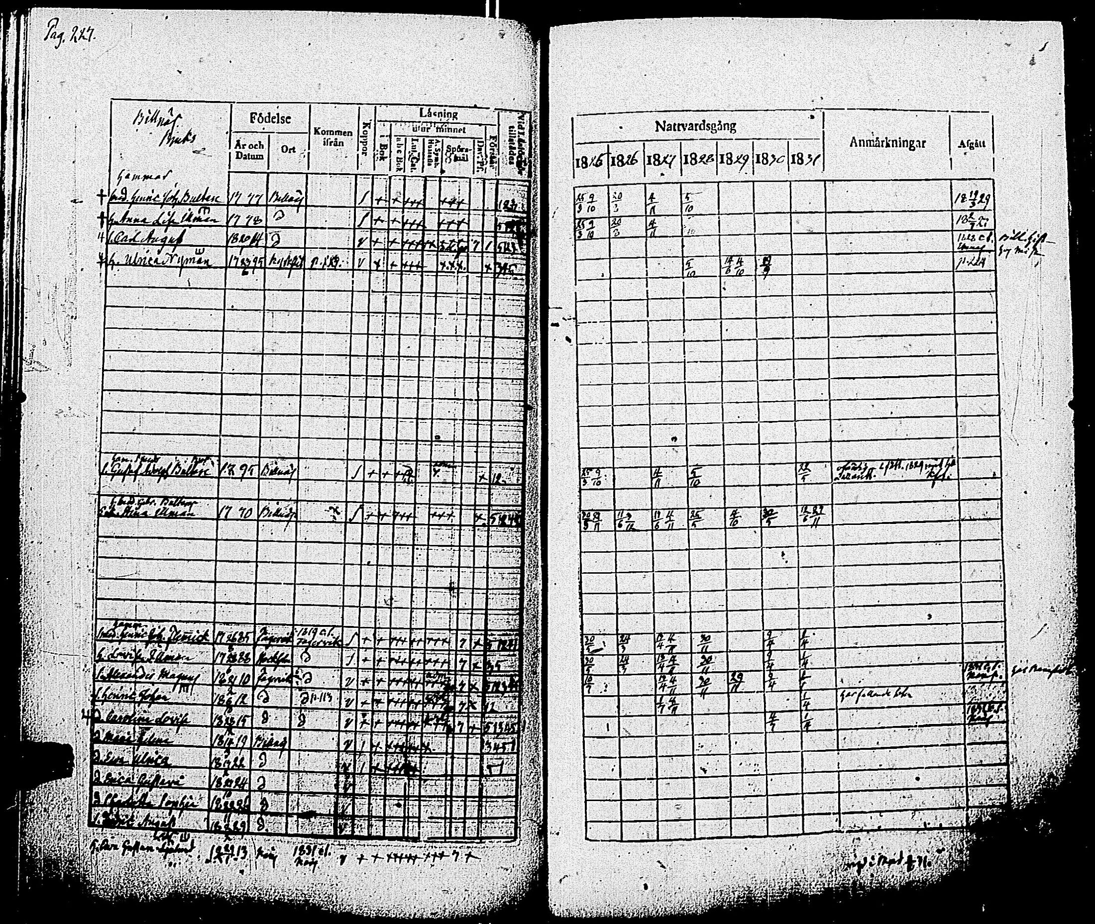[ ../kirjat/Kirkonkirjat/pohja/rippikirja_1825-1831_es113/kuvat/230.jpg ]