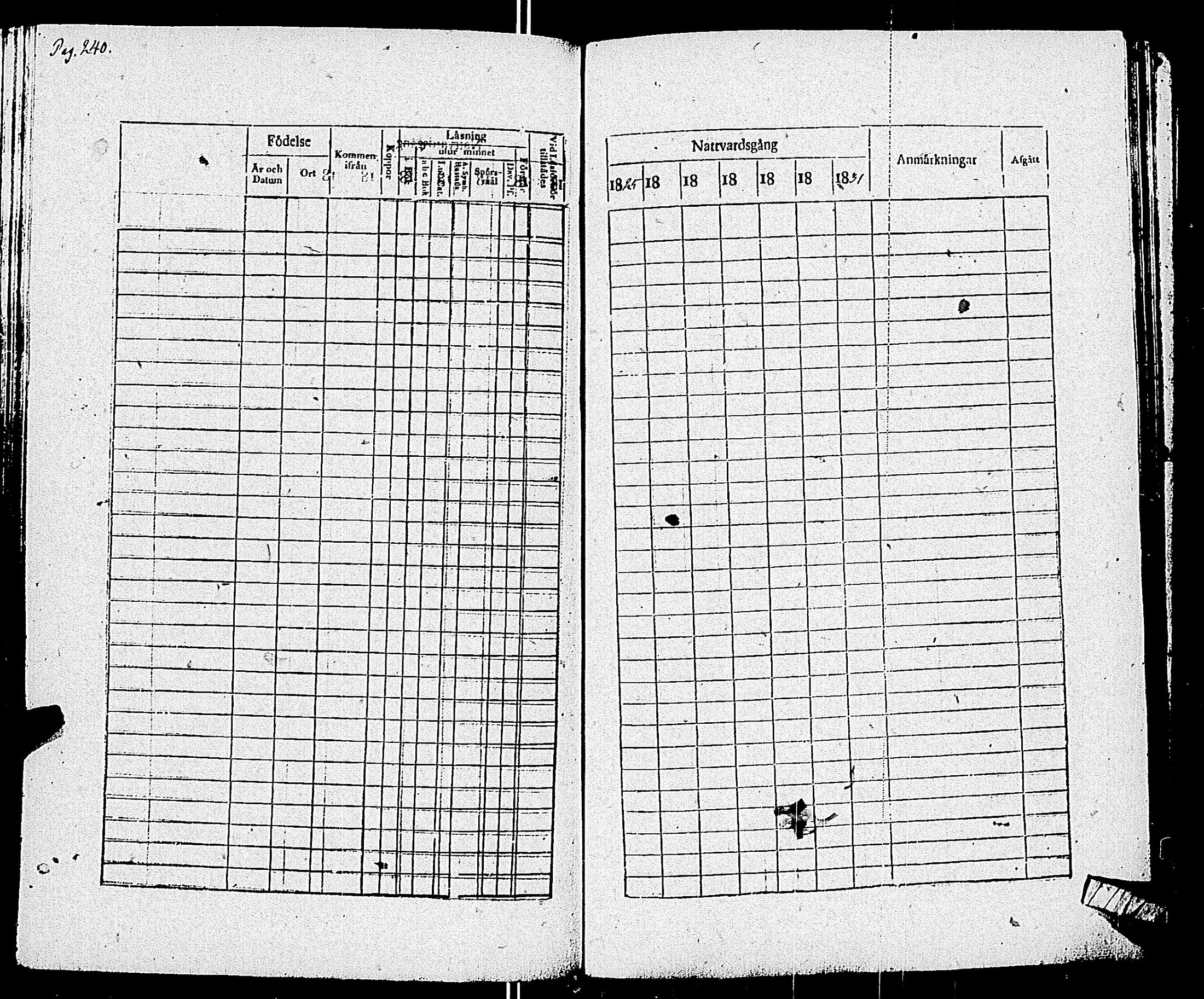 [ ../kirjat/Kirkonkirjat/pohja/rippikirja_1825-1831_es113/kuvat/243.jpg ]