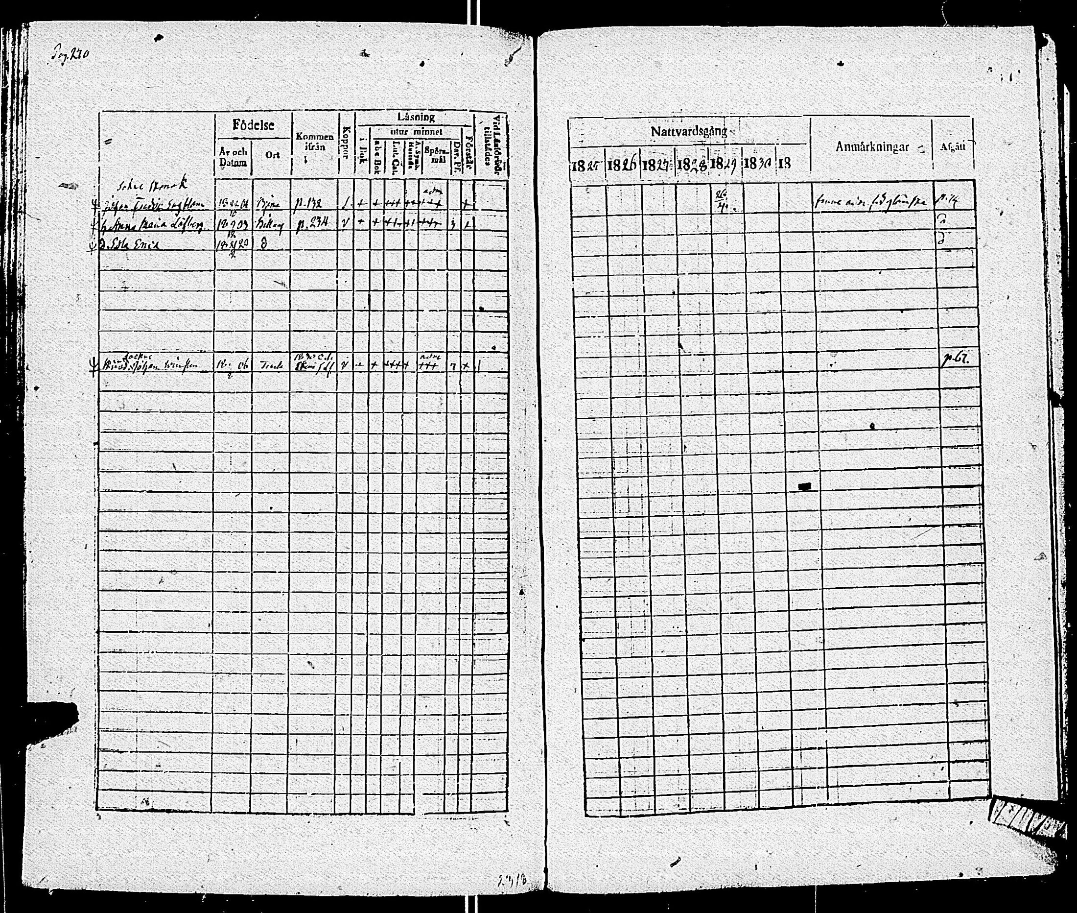 [ ../kirjat/Kirkonkirjat/pohja/rippikirja_1825-1831_es113/kuvat/274.jpg ]