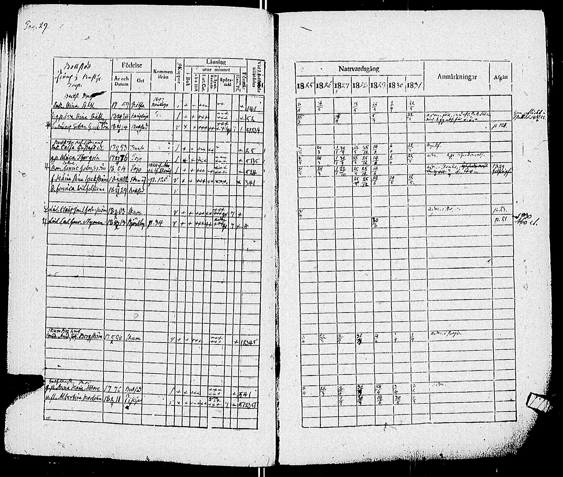 [ ../kirjat/Kirkonkirjat/pohja/rippikirja_1825-1831_es113/kuvat/32.jpg ]