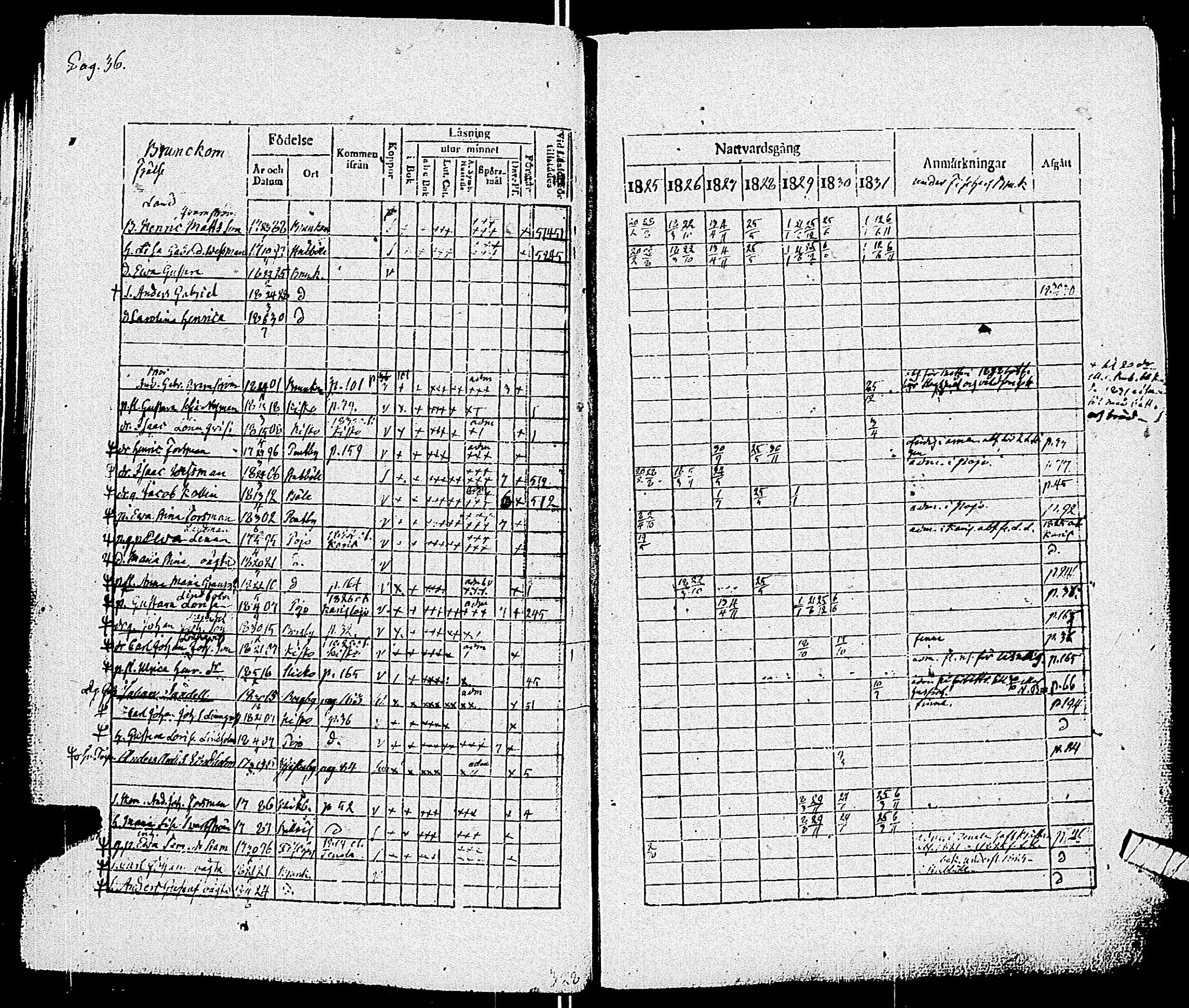 [ ../kirjat/Kirkonkirjat/pohja/rippikirja_1825-1831_es113/kuvat/39.jpg ]