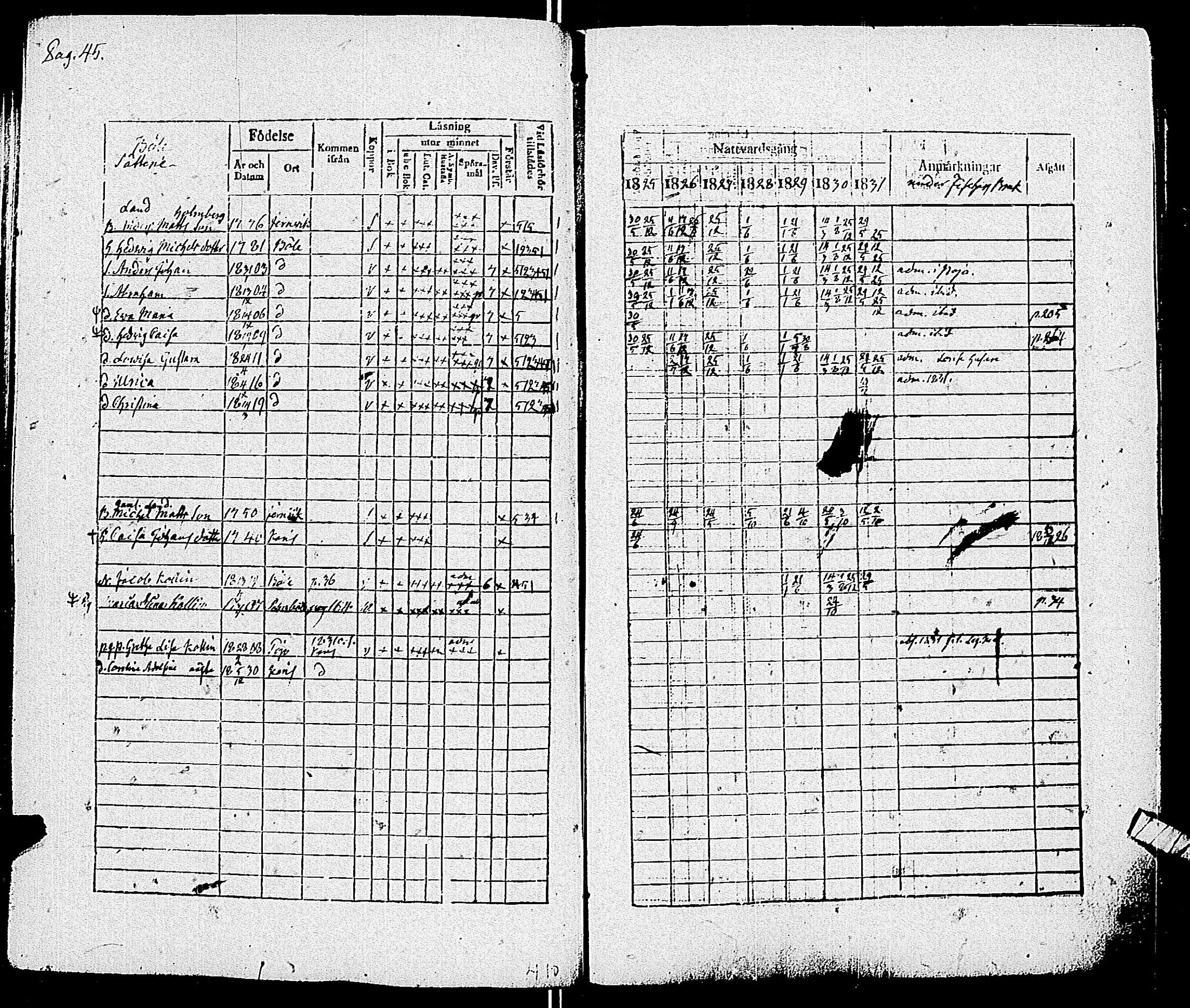 [ ../kirjat/Kirkonkirjat/pohja/rippikirja_1825-1831_es113/kuvat/48.jpg ]