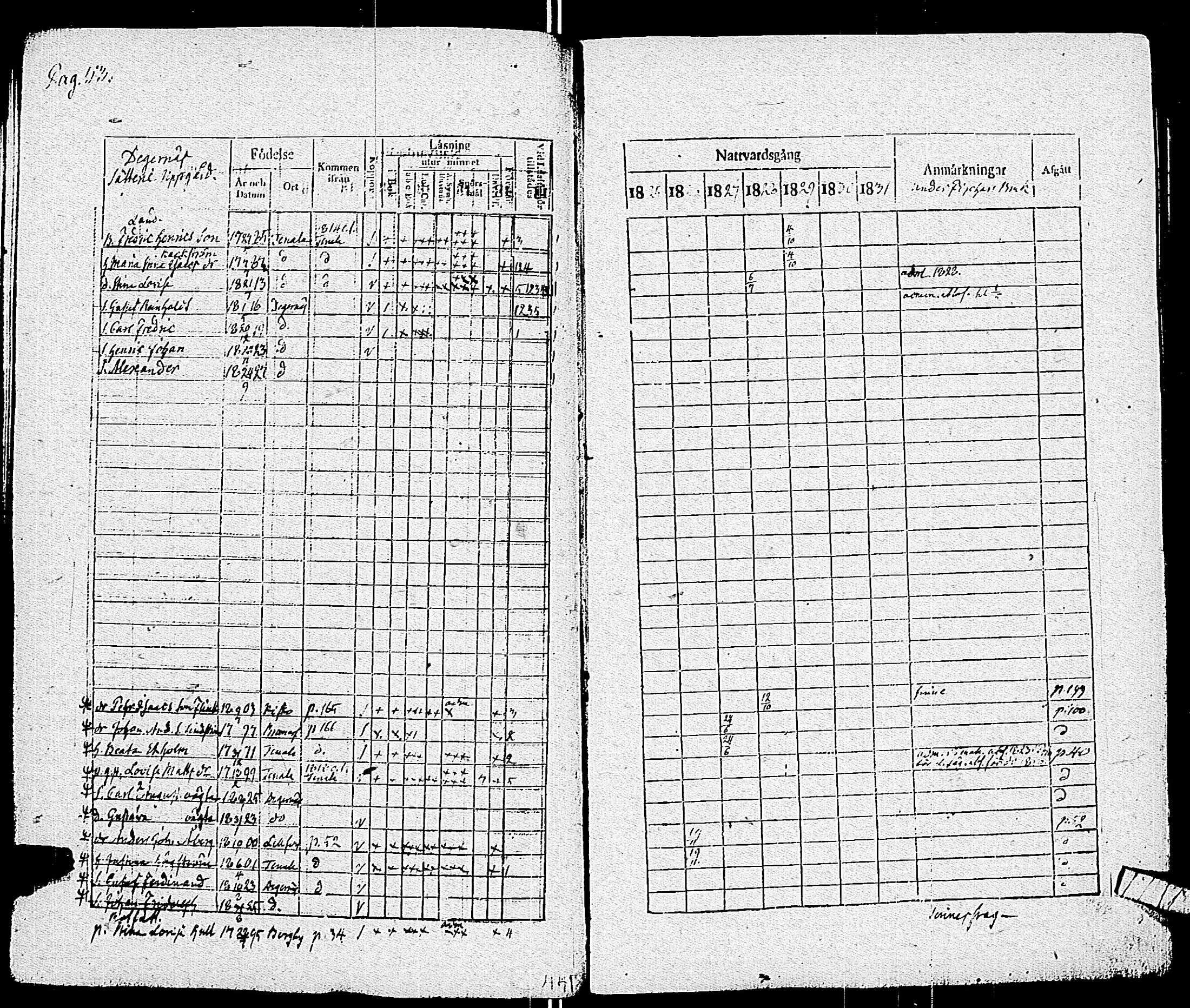 [ ../kirjat/Kirkonkirjat/pohja/rippikirja_1825-1831_es113/kuvat/56.jpg ]